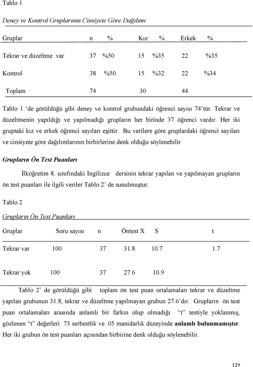 Bu verilere göre gruplardaki öğrenci sayıları ve cinsiyete göre dağılımlarının birbirlerine denk olduğu söylenebilir Grupların Ön Test Puanları İlköğretim 8.