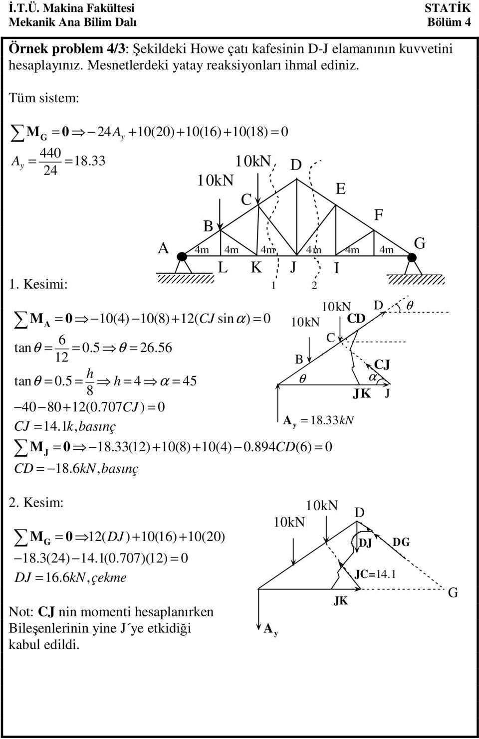 5 h 4 α 45 θ α 8 JK J 40 80 + 12(0.707 CJ) CJ 14.1 k, basınç 18.33kN M 18.33(12) + 10(8) + 10(4) 0.894 C(6) J C 18.