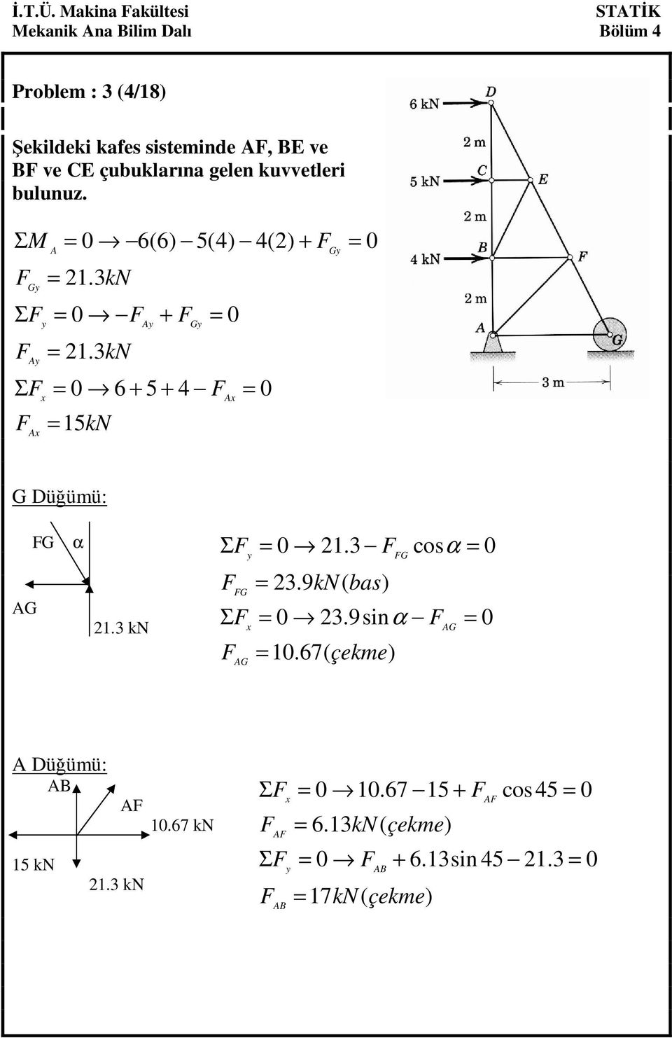 gelen kuvvetleri bulunuz. ΣM Σ Σ G 6(6) 5(4) 4(2) + 21.3kN 21.