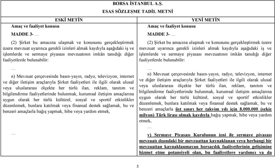 olarak ulusal veya uluslararası ölçekte her türlü ilan, reklam, tanıtım ve bilgilendirme faaliyetlerinde bulunmak, kurumsal iletişim amaçlarına uygun olarak her türlü kültürel, sosyal ve sportif