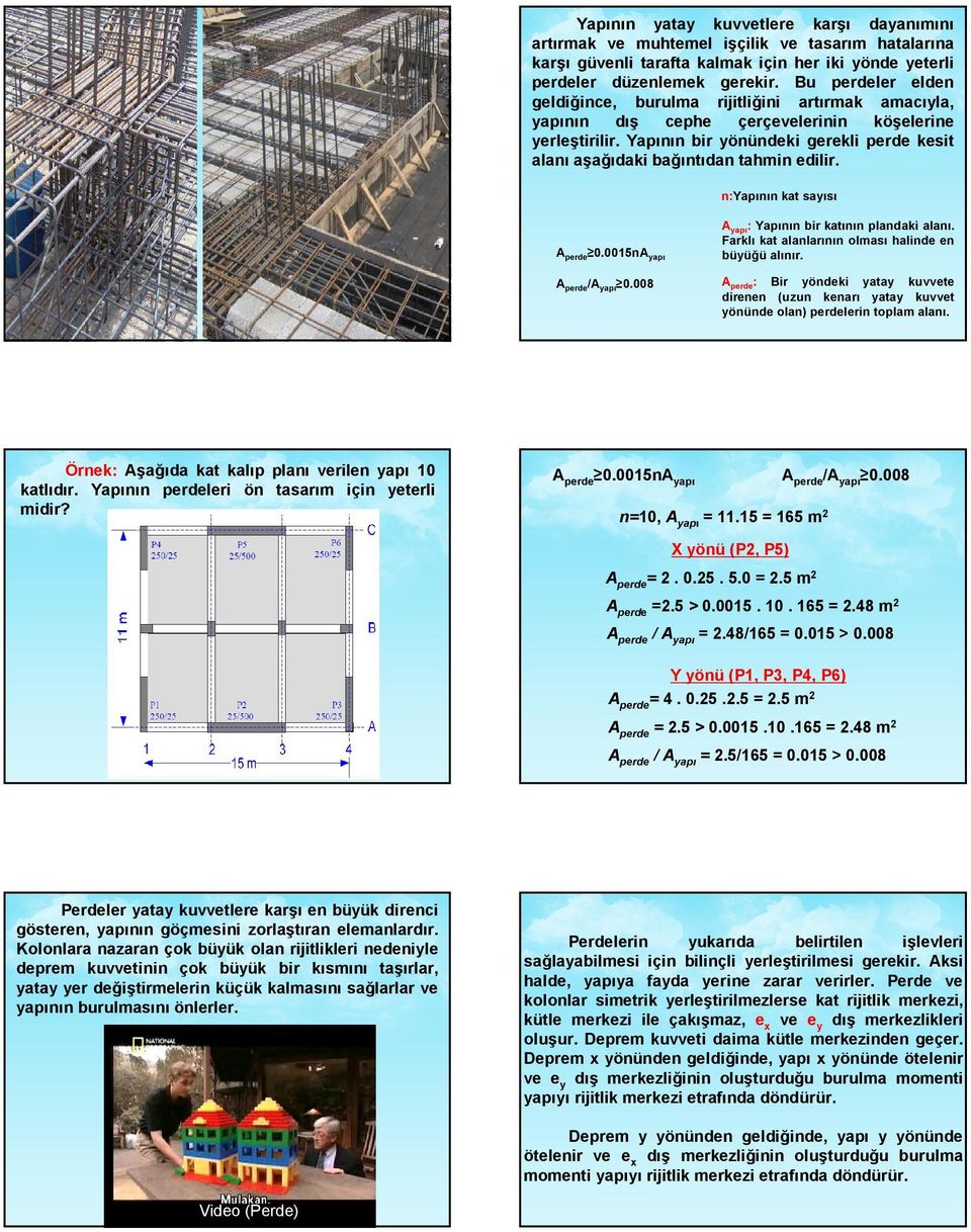 Yapının bir yönündeki gerekli perde kesit alanı aşağıdaki bağıntıdan tahmin edilir. n:yapının kat sayısı 0.0015nA yapı /A yapı 0.008 A yapı : Yapının bir katının plandaki alanı.