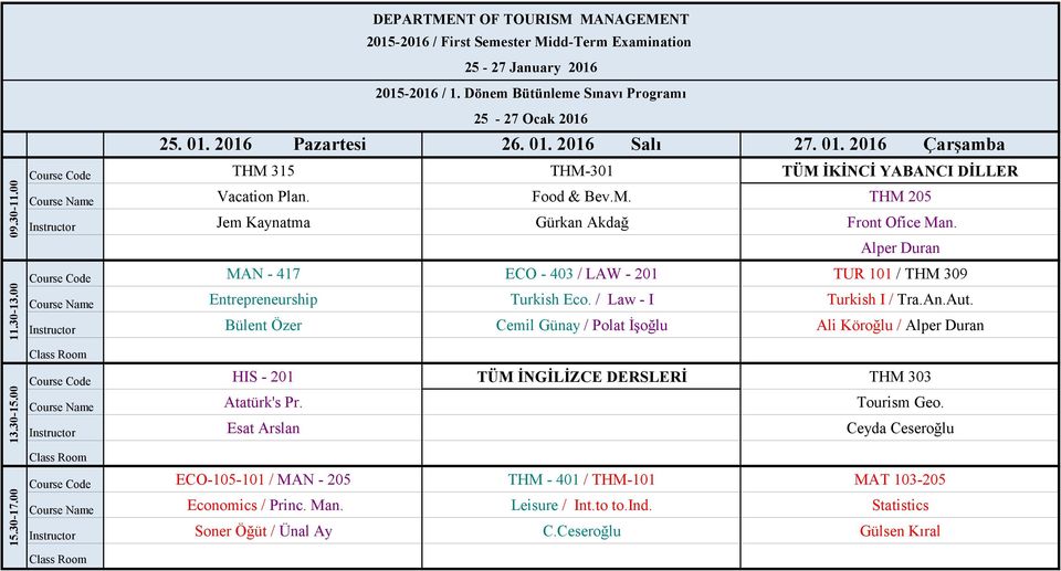 Instructor Bülent Özer Cemil Günay / Polat İşoğlu Ali Köroğlu / Alper Duran Course Code HIS - 201 TÜM İNGİLİZCE DERSLERİ THM 303 Course Name Atatürk's Pr. Tourism Geo.