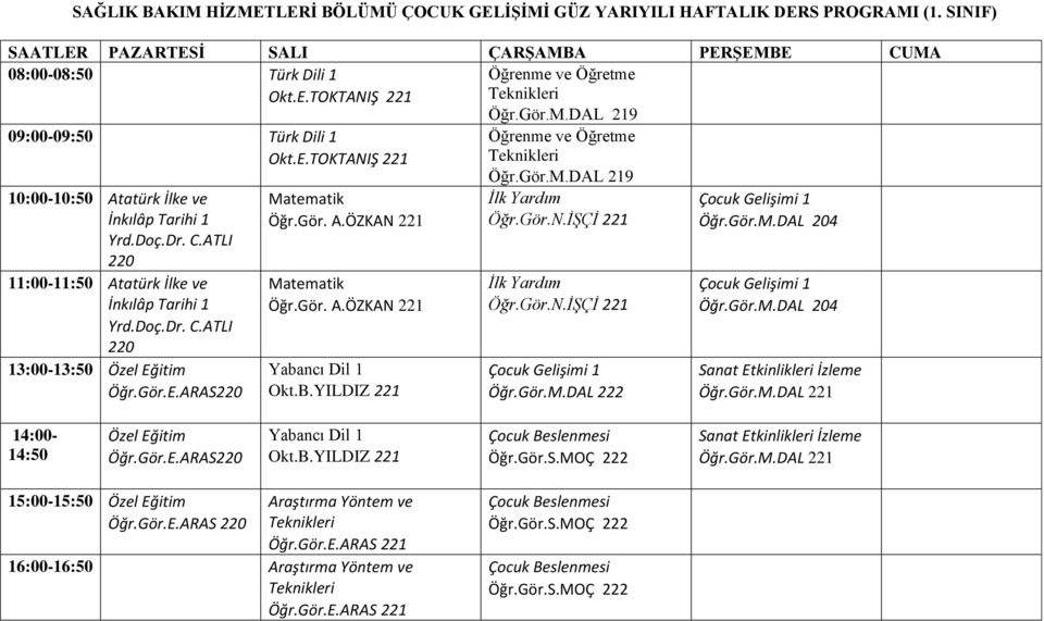 Gör. A.ÖZKAN 221 Yabancı Dil 1 Okt.B.YILDIZ 221 Öğrenme ve Öğretme Teknikleri Öğr.Gör.M.DAL 219 İlk Yardım Öğr.Gör.N.İŞÇİ 221 İlk Yardım Öğr.Gör.N.İŞÇİ 221 Çocuk Gelişimi 1 Öğr.Gör.M.DAL Çocuk Gelişimi 1 Öğr.