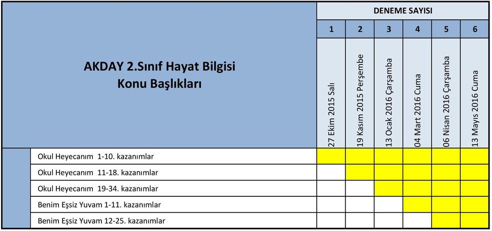 kazanımlar Okul Heyecanım 19 34.