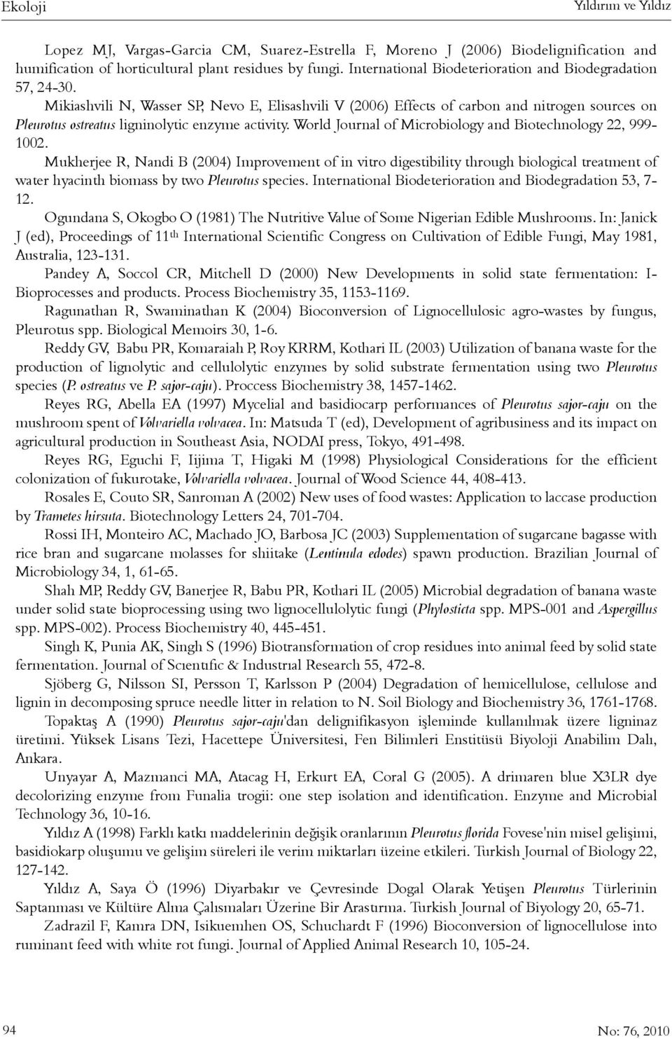 Mikiashvili N, Wasser SP, Nevo E, Elisashvili V (2006) Effects of carbon and nitrogen sources on Pleurotus ostreatus ligninolytic enzyme activity.