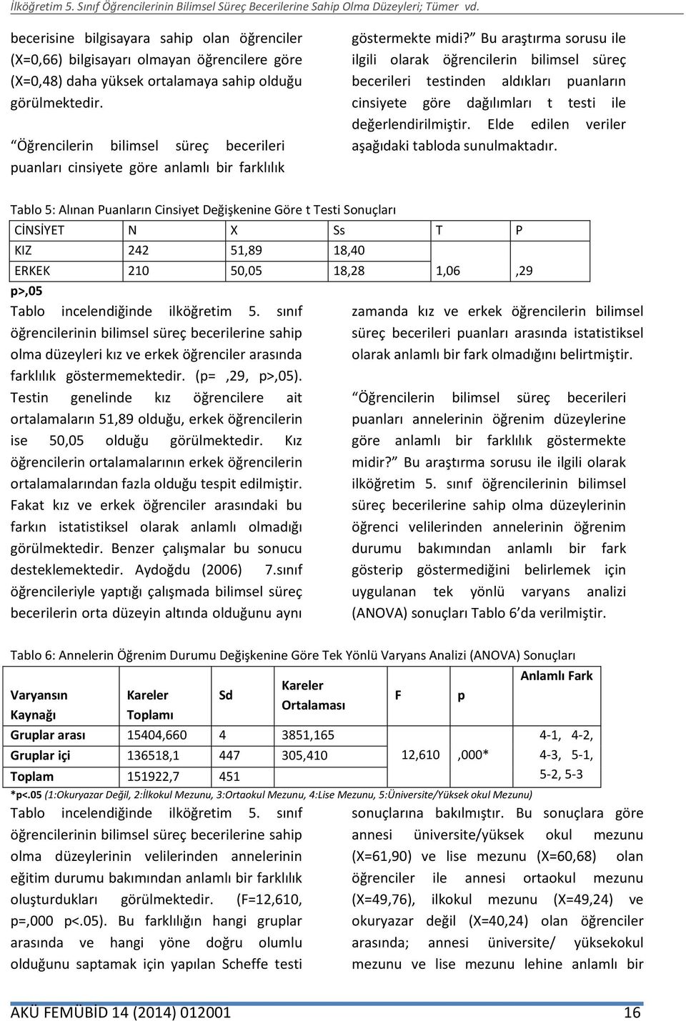 Bu araştırma sorusu ile ilgili olarak öğrencilerin bilimsel süreç becerileri testinden aldıkları puanların cinsiyete göre dağılımları t testi ile değerlendirilmiştir.