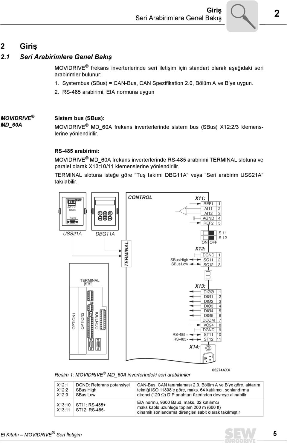 , Bölüm A ve B ye uygun. 2. RS-485 arabirimi, EIA normuna uygun MOVIDRIVE MD_6A Sistem bus (SBus): MOVIDRIVE MD_6A frekans inverterlerinde sistem bus (SBus) X2:2/3 klemenslerine yönlendirilir.