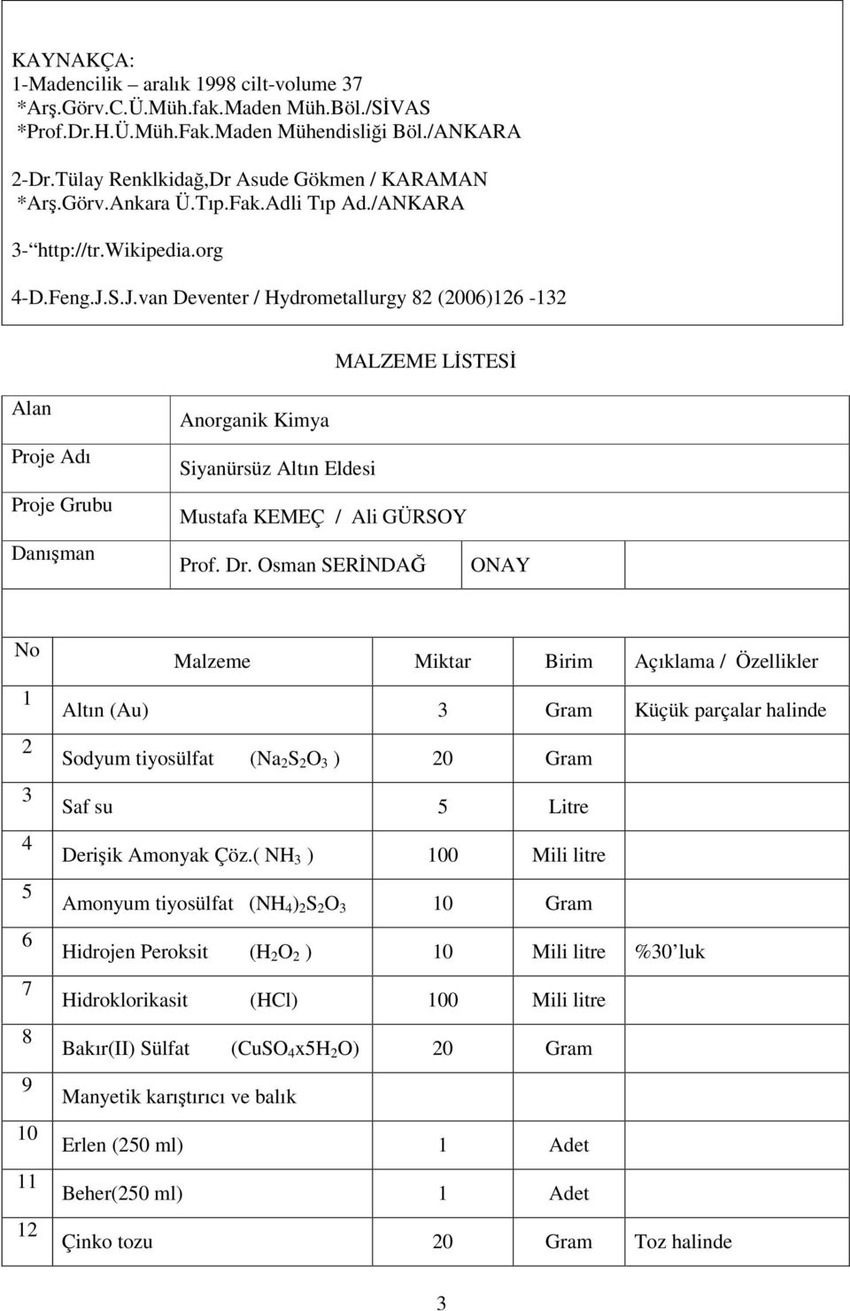 S.J.van Deventer / Hydrometallurgy 82 (2006)126-132 MALZEME LİSTESİ Alan Proje Adı Proje Grubu Danışman Anorganik Kimya Siyanürsüz Altın Eldesi Mustafa KEMEÇ / Ali GÜRSOY Prof. Dr.