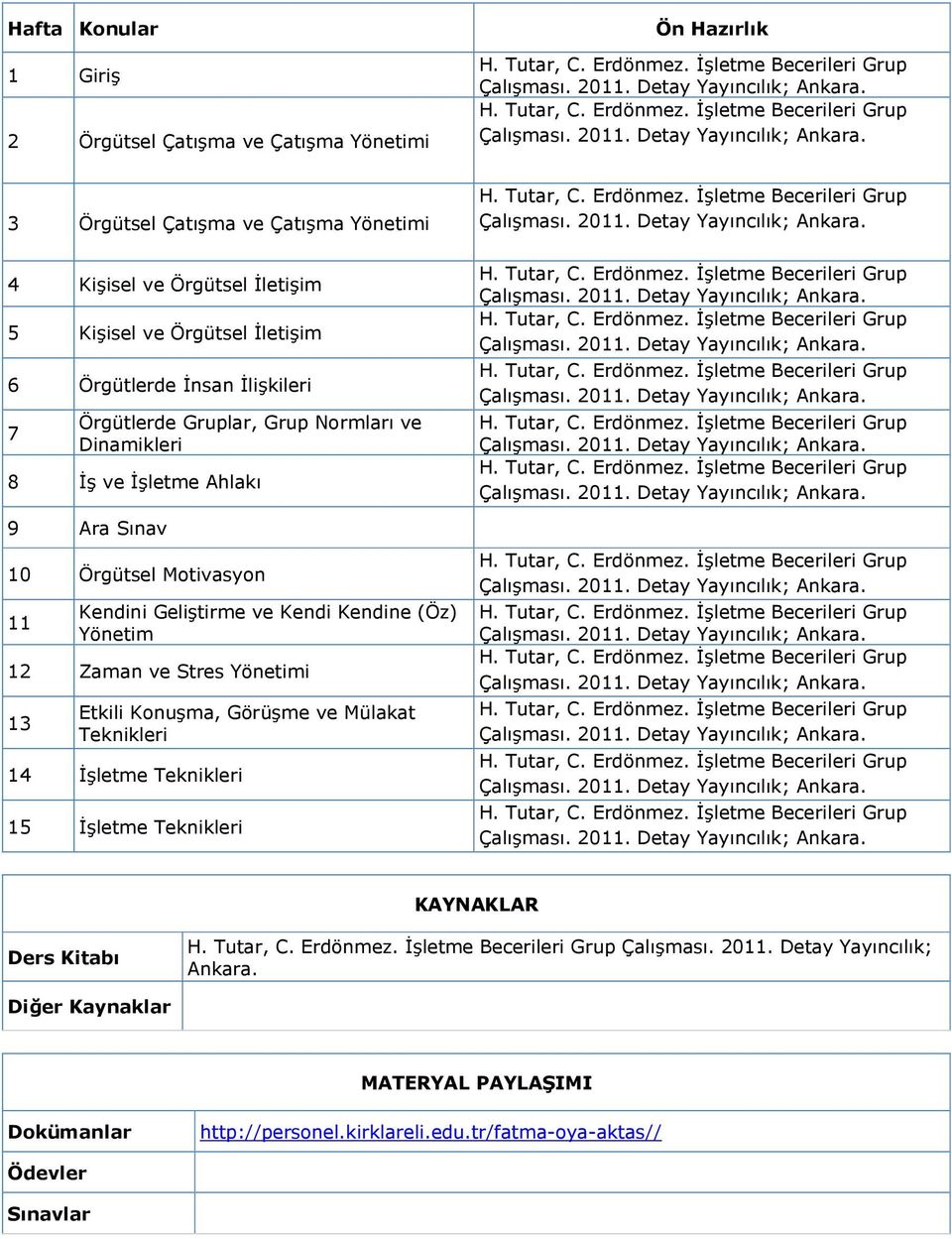 Geliştirme ve Kendi Kendine (Öz) Yönetim 12 Zaman ve Stres Yönetimi 13 Etkili Konuşma, Görüşme ve Mülakat Teknikleri 14 İşletme Teknikleri 15 İşletme Teknikleri