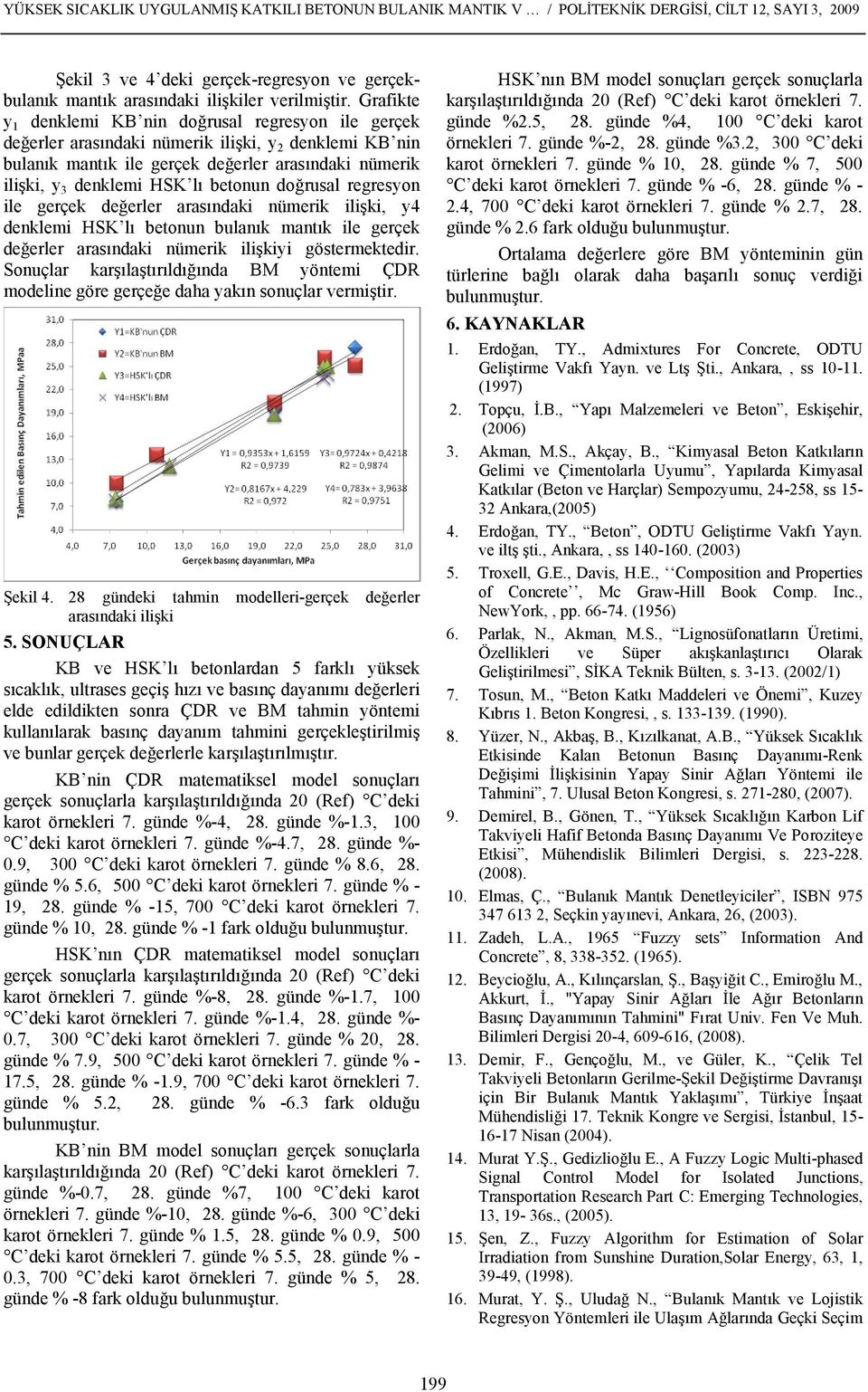 betonun doğrusal regresyon ile gerçek değerler arasındaki nümerik ilişki, y4 denklemi HSK lı betonun bulanık mantık ile gerçek değerler arasındaki nümerik ilişkiyi göstermektedir.