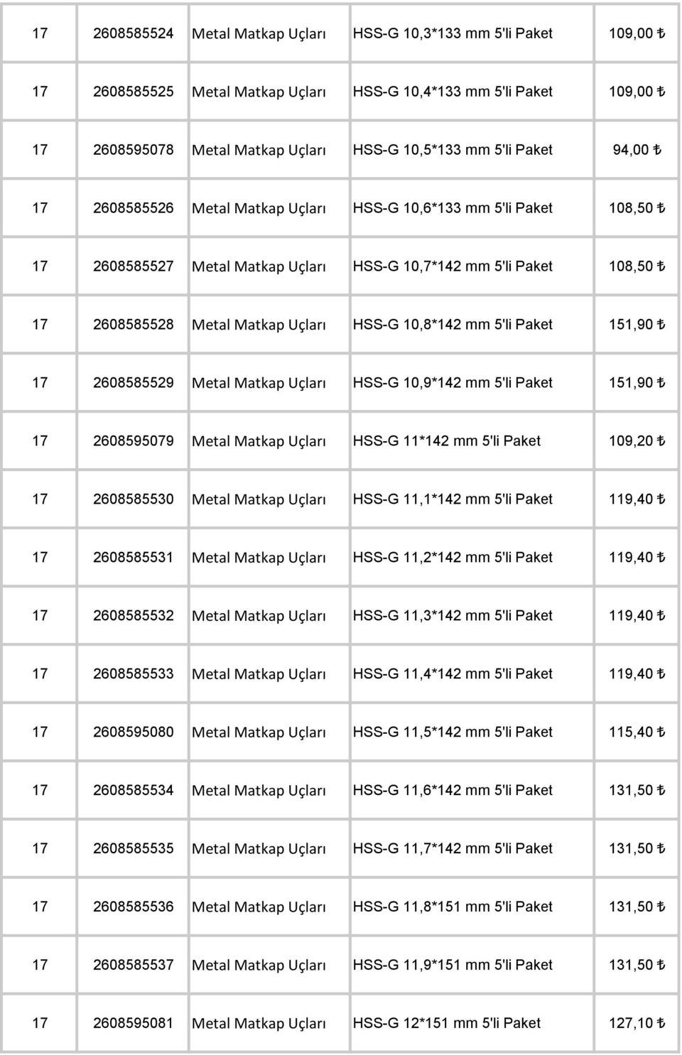 10,8*142 mm 5'li Paket 151,90 17 2608585529 Metal Matkap Uçları HSS-G 10,9*142 mm 5'li Paket 151,90 17 2608595079 Metal Matkap Uçları HSS-G 11*142 mm 5'li Paket 109,20 17 2608585530 Metal Matkap