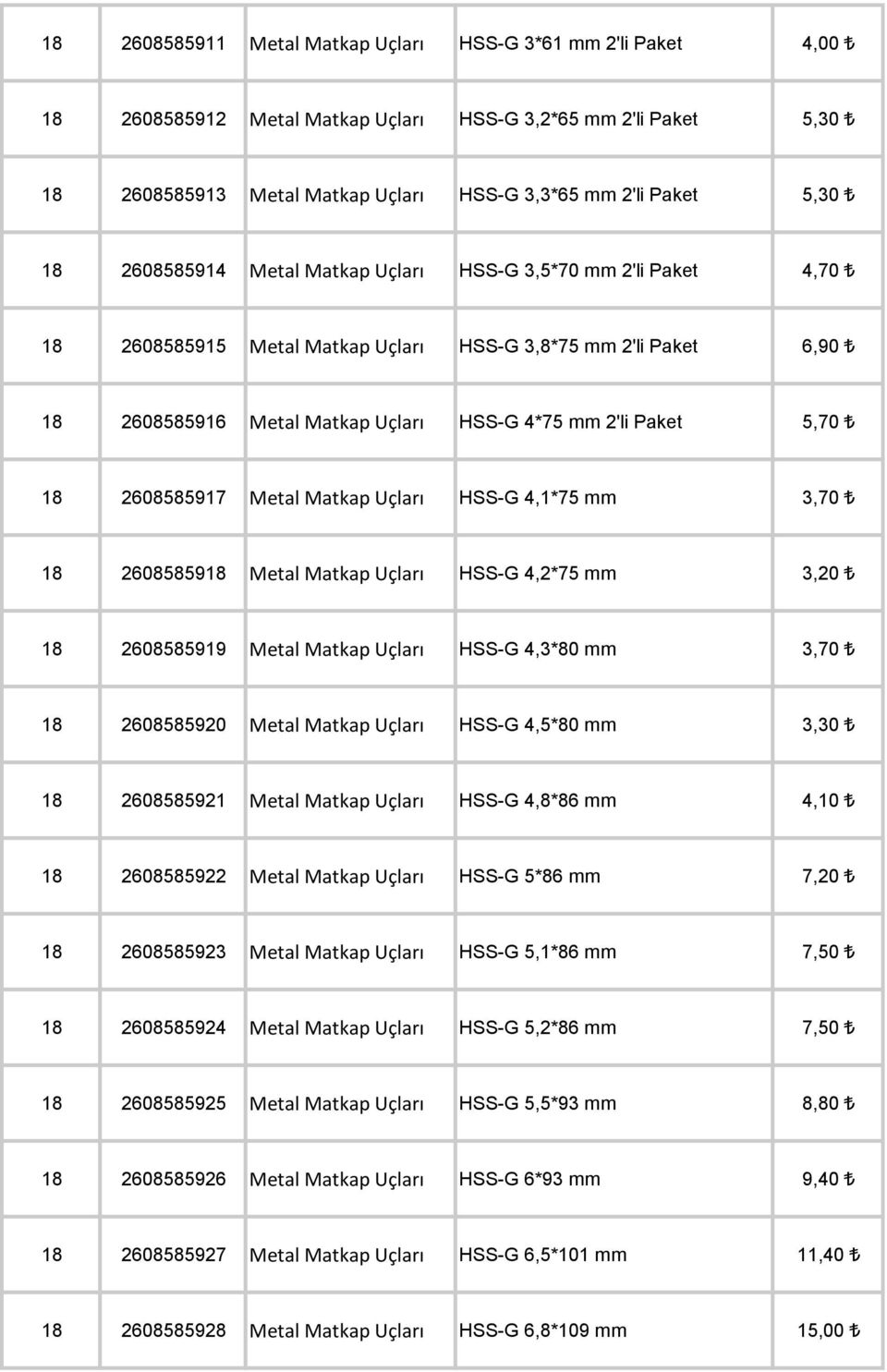 2608585917 Metal Matkap Uçları HSS-G 4,1*75 mm 3,70 18 2608585918 Metal Matkap Uçları HSS-G 4,2*75 mm 3,20 18 2608585919 Metal Matkap Uçları HSS-G 4,3*80 mm 3,70 18 2608585920 Metal Matkap Uçları