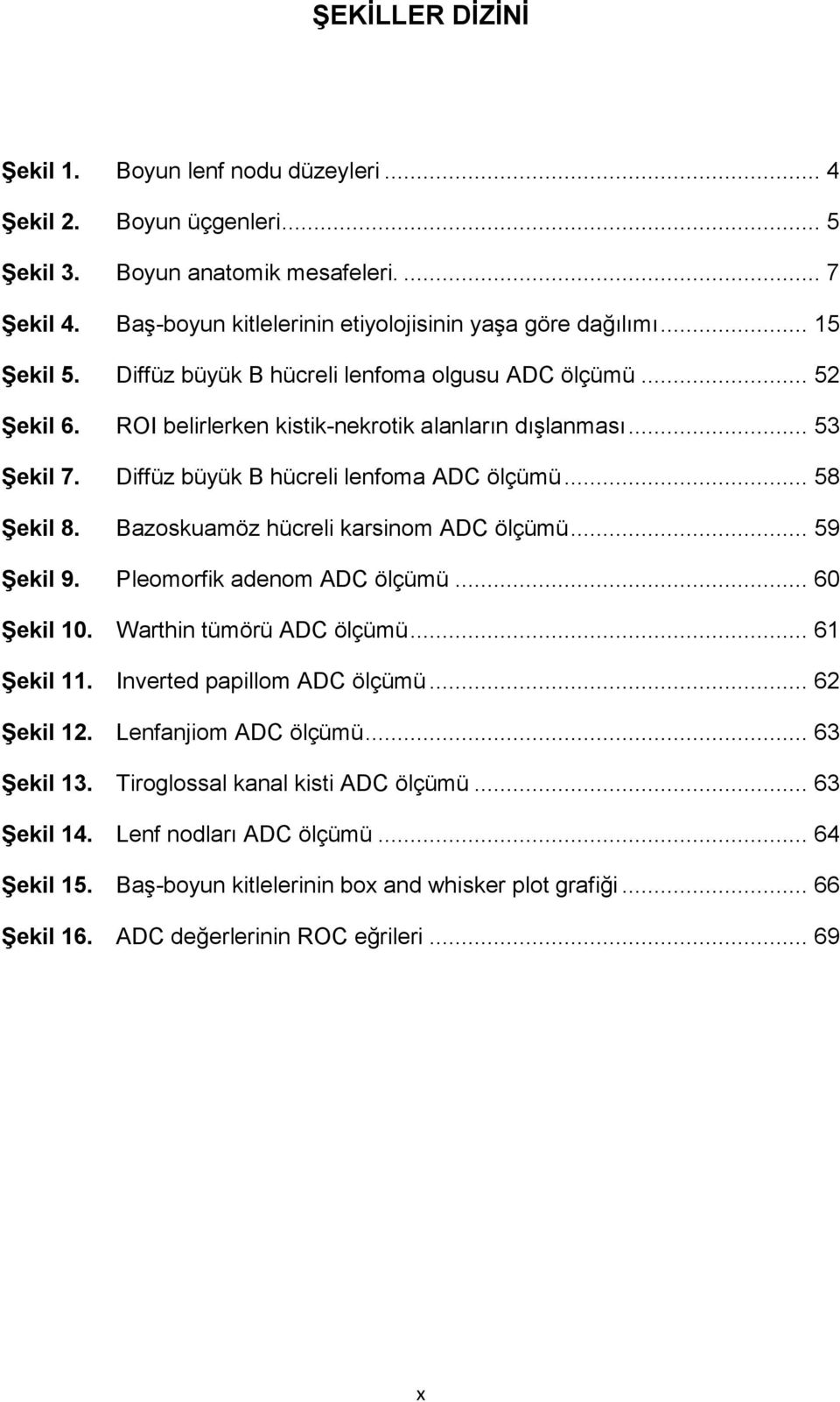 .. 58 Şekil 8. Bazoskuamöz hücreli karsinom ADC ölçümü... 59 Şekil 9. Pleomorfik adenom ADC ölçümü... 60 Şekil 10. Warthin tümörü ADC ölçümü... 61 Şekil 11. Inverted papillom ADC ölçümü... 62 Şekil 12.