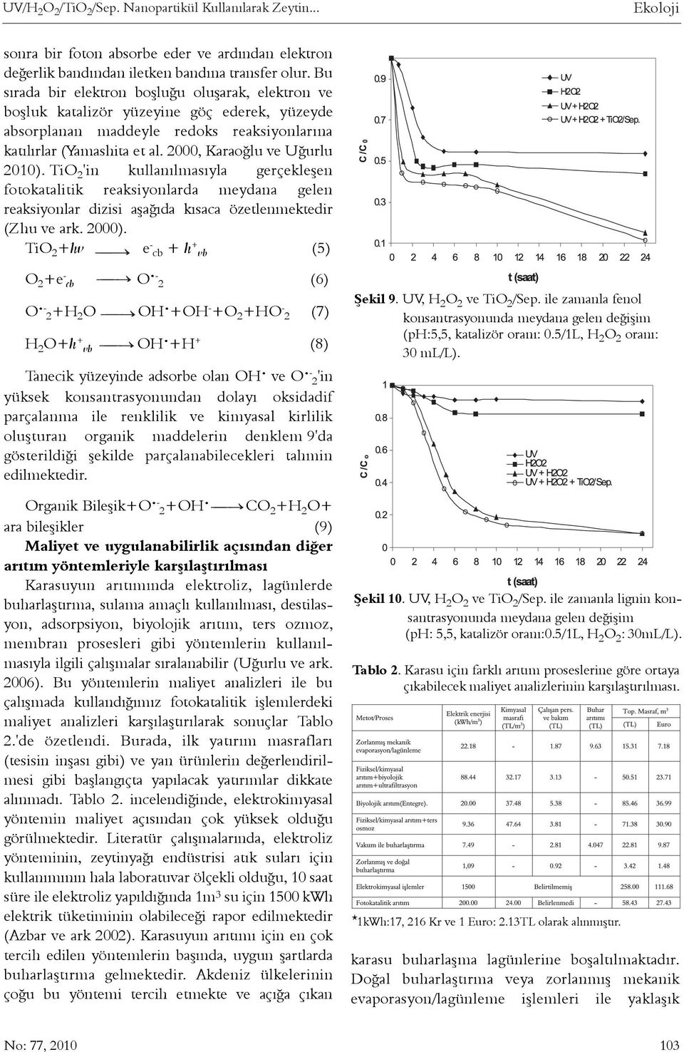 2000, Karaoðlu ve Uðurlu 2010). TiO 2 'in kullanýlmasýyla gerçekleþen fotokatalitik reaksiyonlarda meydana gelen reaksiyonlar dizisi aþaðýda kýsaca özetlenmektedir (Zhu ve ark. 2000).
