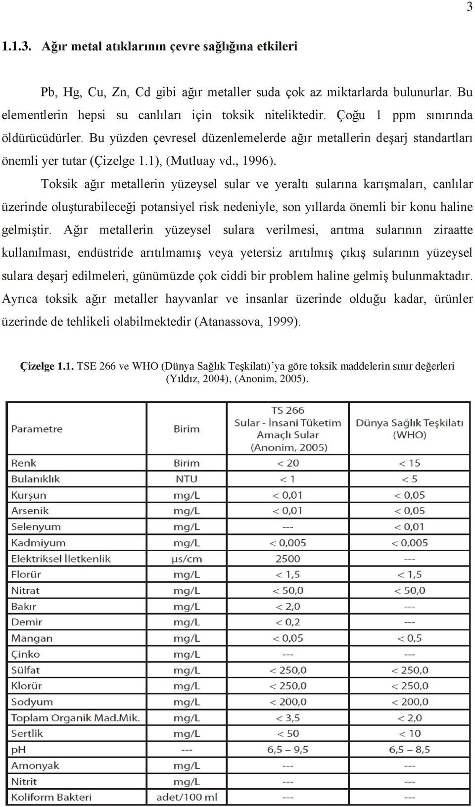 Toksik ağır metallerin yüzeysel sular ve yeraltı sularına karışmaları, canlılar üzerinde oluşturabileceği potansiyel risk nedeniyle, son yıllarda önemli bir konu haline gelmiştir.