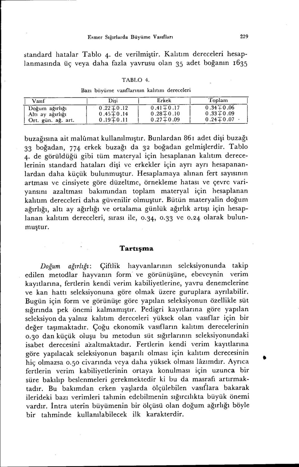 07 buzağısına at malumat kullanılml~tır. Bunlardan 86 adet d~ buzağı 33 boğadan, 774 erkek buzağı da 32 boğadan gelm~lerdr. Tablo 4.