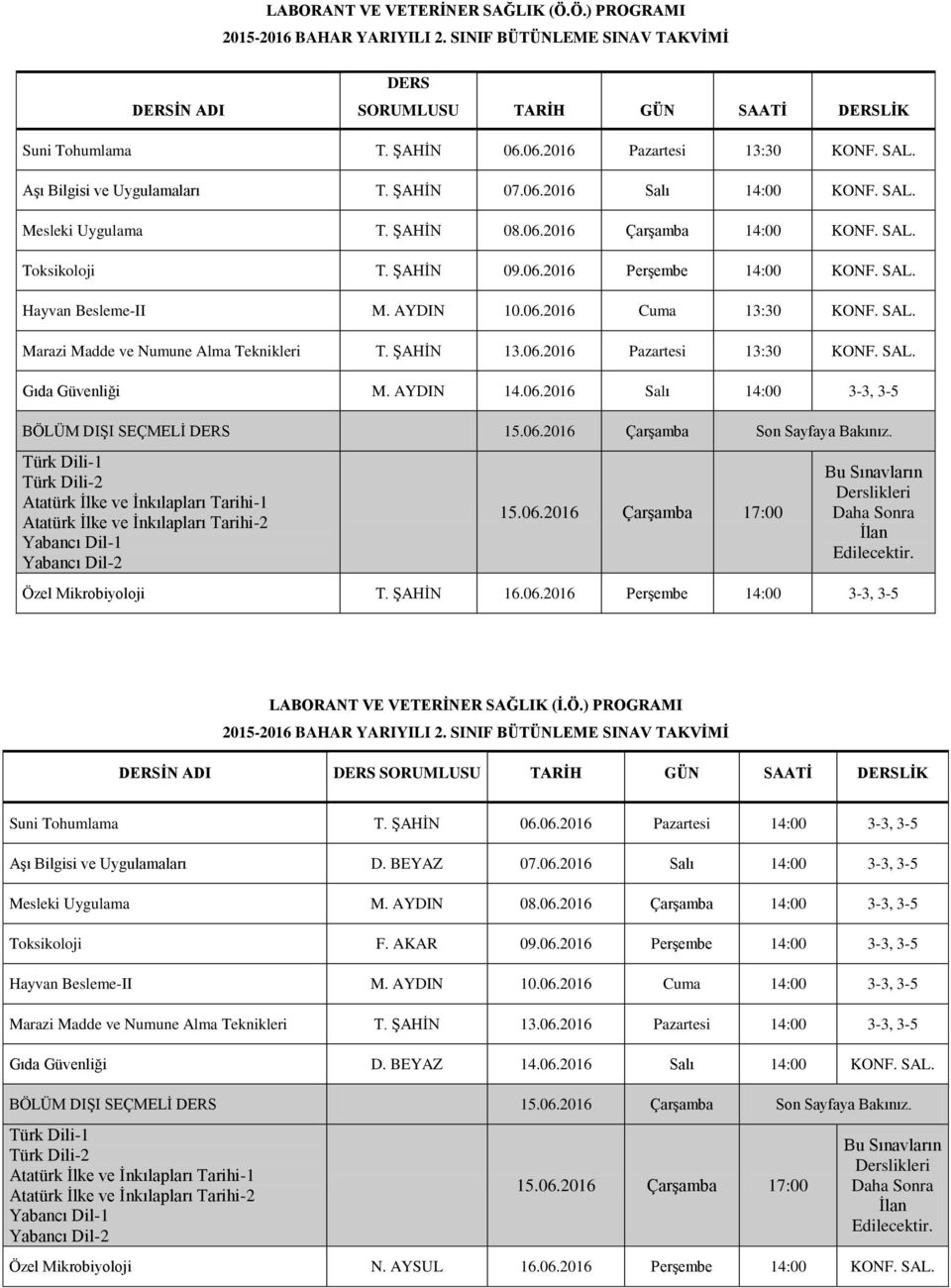 ŞAHİN 13.06.2016 Pazartesi 13:30 KONF. SAL. Gıda Güvenliği M. AYDIN 14.06.2016 Salı 14:00 3-3, 3-5 Özel Mikrobiyoloji T. ŞAHİN 16.06.2016 Perşembe 14:00 3-3, 3-5 LABORANT VE VETERİNER SAĞLIK (İ.Ö.) PROGRAMI SORUMLUSU TARİH GÜN SAATİ LİK Suni Tohumlama T.