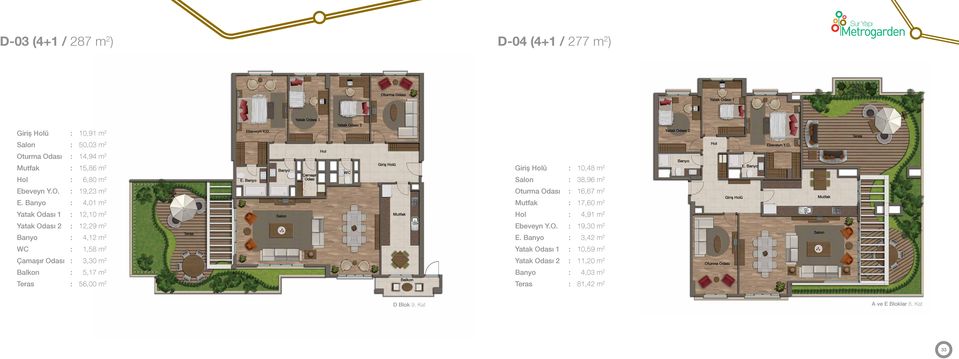 : 4,01 m 2 Oturma Odası : 16,67 m 2 Mutfak : 17,60 m 2 Mutfak : 12,10 m 2 Salon Mutfak Hol : 4,91 m 2 : 12,29 m 2 : 4,12 m 2 Teras Ebeveyn Y.O. : 19,30 m 2 E.