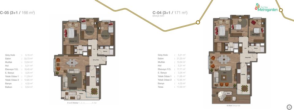 5,21 m 2 Ebeveyn Y.O. : 18,45 m 2 Ebeveyn Y.O. : 17,71 m 2 E. : 3,25 m 2 : 11,29 m 2 Salon Mutfak E.