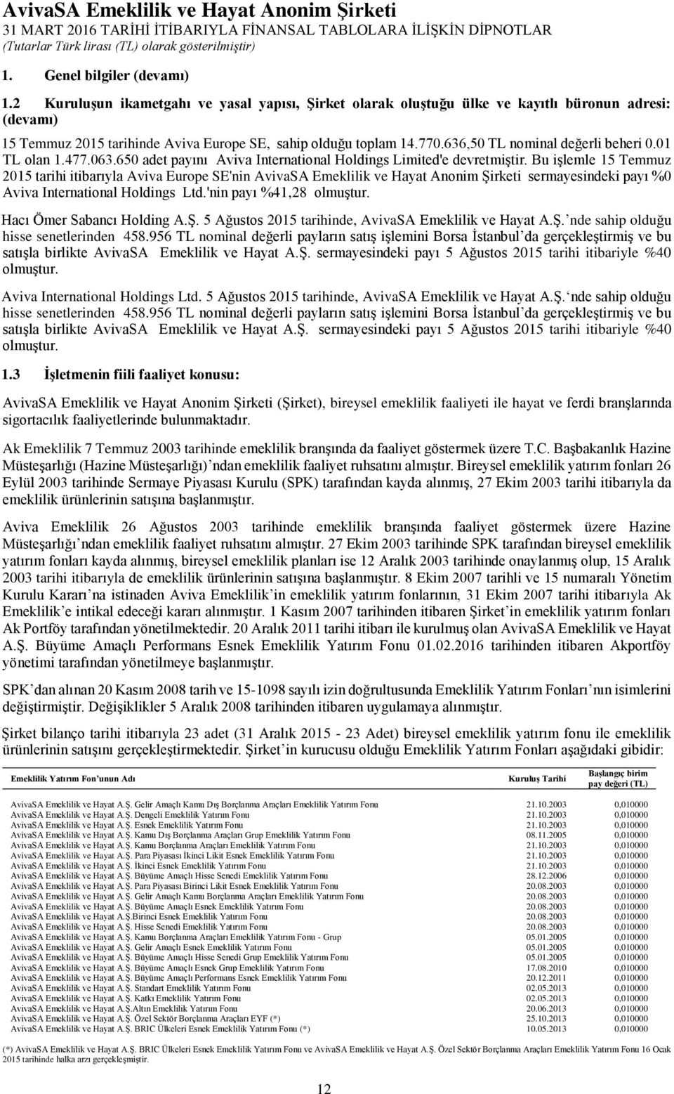 Bu işlemle 15 Temmuz 2015 tarihi itibarıyla Aviva Europe SE'nin AvivaSA Emeklilik ve Hayat Anonim Şirketi sermayesindeki payı %0 Aviva International Holdings Ltd.'nin payı %41,28 olmuştur.