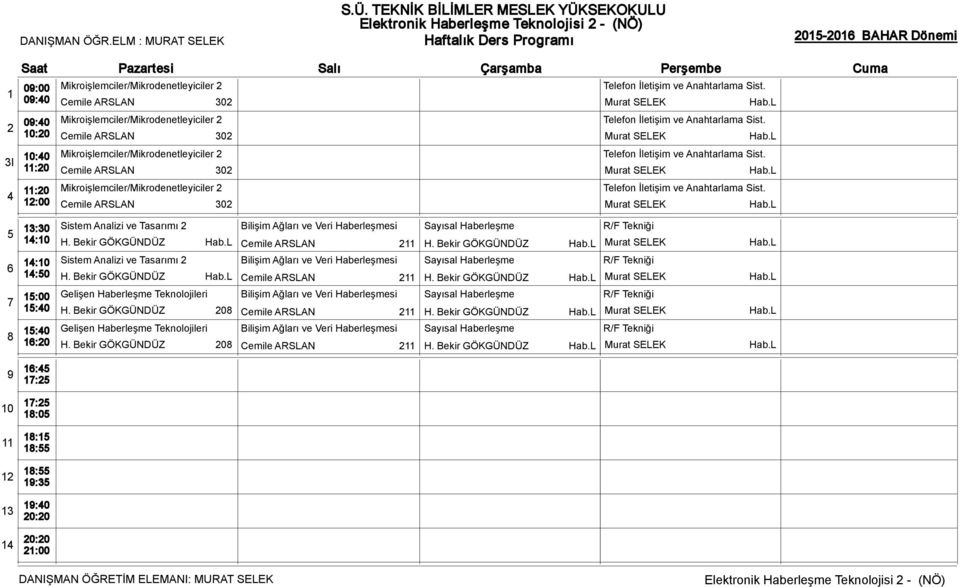 L Mikroişlemciler/Mikrodenetleyiciler Telefon İletişim ve Anahtarlama Sist. L Sistem Analizi ve Tasarımı Bilişim Ağları ve Veri Haberleşmesi Sayısal Haberleşme R/F Tekniği H. Bekir GÖKGÜNDÜZ Hab.