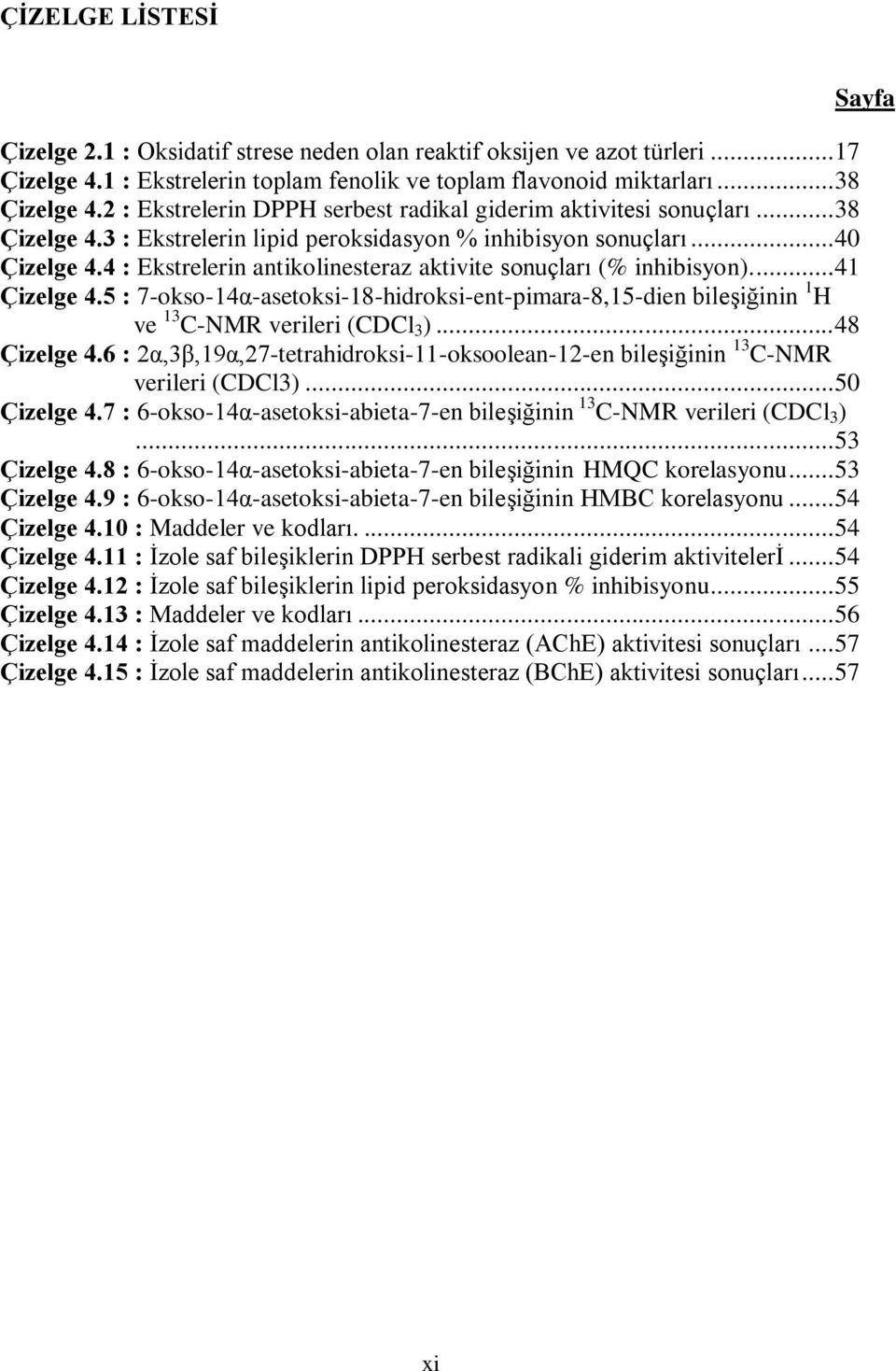 4 : Ekstrelerin antikolinesteraz aktivite sonuçları (% inhibisyon).... 41 Çizelge 4.5 : 7-okso-14α-asetoksi-18-hidroksi-ent-pimara-8,15-dien bileģiğinin 1 H ve 13 C-NMR verileri (CDCl 3 ).