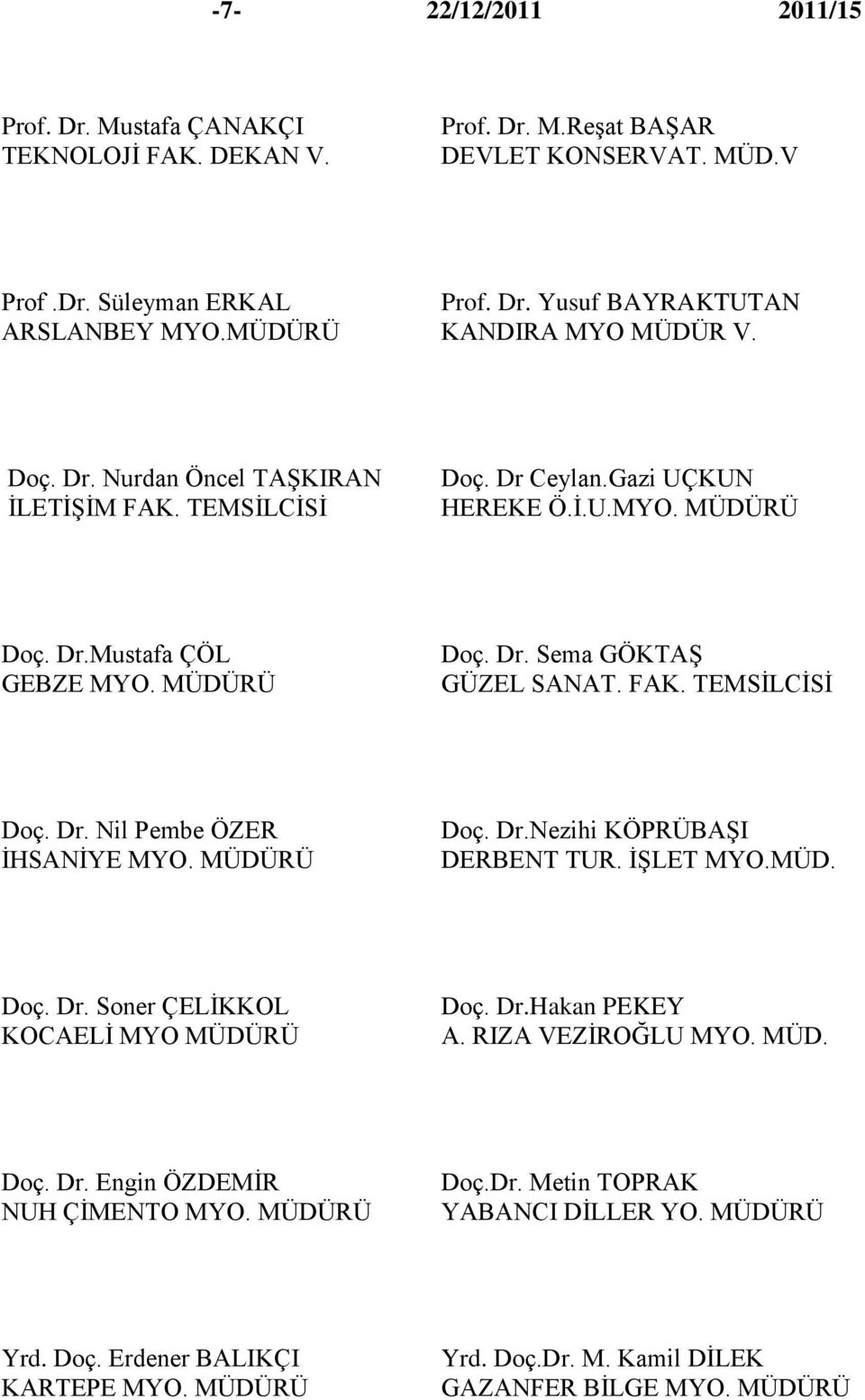 FAK. TEMSĠLCĠSĠ Doç. Dr. Nil Pembe ÖZER ĠHSANĠYE MYO. MÜDÜRÜ Doç. Dr.Nezihi KÖPRÜBAġI DERBENT TUR. ĠġLET MYO.MÜD. Doç. Dr. Soner ÇELĠKKOL KOCAELĠ MYO MÜDÜRÜ Doç. Dr.Hakan PEKEY A.