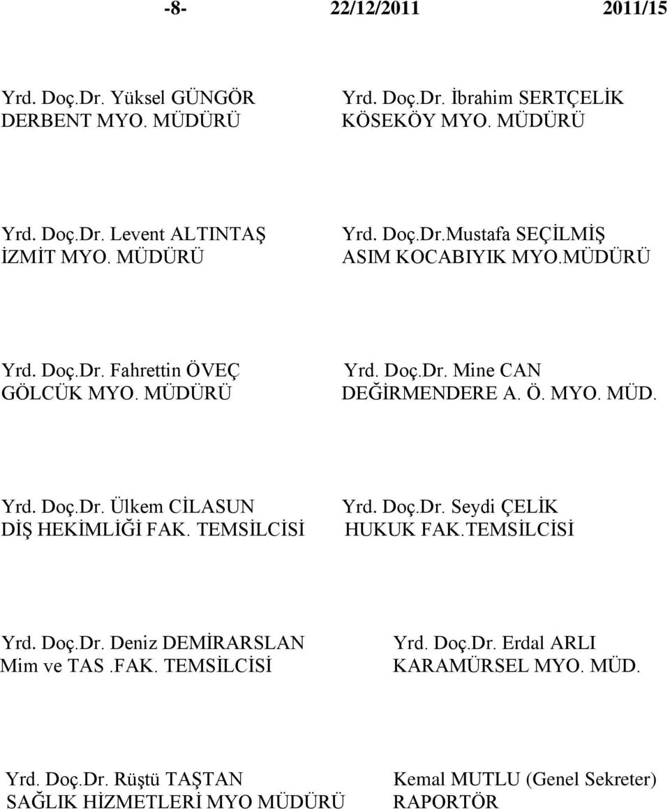 TEMSĠLCĠSĠ Yrd. Doç.Dr. Seydi ÇELĠK HUKUK FAK.TEMSĠLCĠSĠ Yrd. Doç.Dr. Deniz DEMĠRARSLAN Mim ve TAS.FAK. TEMSĠLCĠSĠ Yrd. Doç.Dr. Erdal ARLI KARAMÜRSEL MYO.