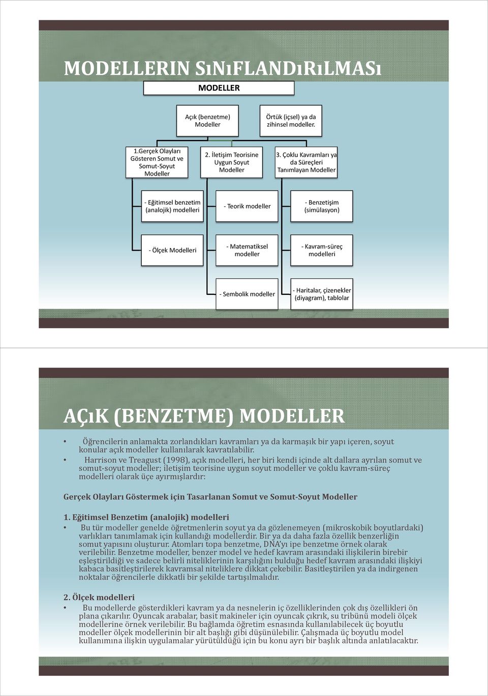 Çoklu Kavramları ya da Süreçleri Tanımlayan Modeller - Eğitimsel benzetim (analojik) modelleri - Teorik modeller - Benzetişim (simülasyon) - Ölçek Modelleri - Matematiksel modeller - Kavram-süreç