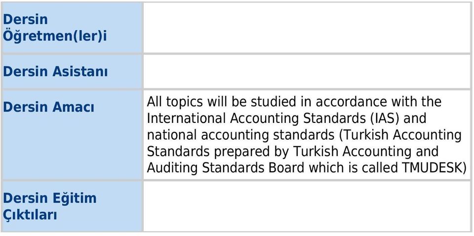 accounting standards (Turkish Accounting Standards prepared by Turkish