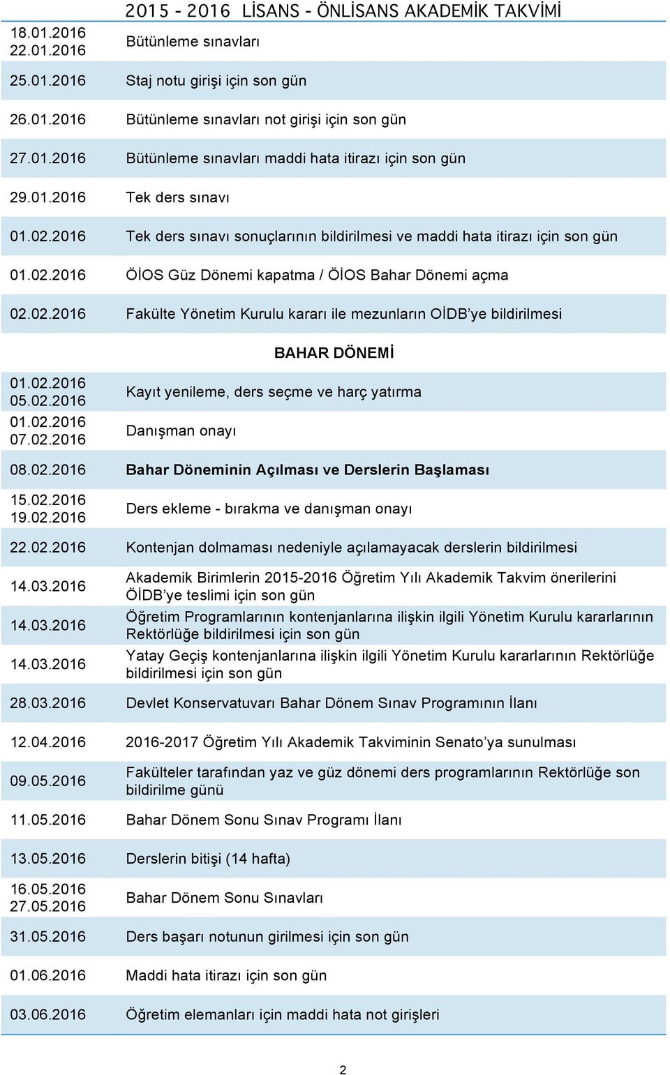 02.2016 05.02.2016 01.02.2016 07.02.2016 Kayıt yenileme, ders seçme ve harç yatırma Danışman onayı 08.02.2016 Bahar Döneminin Açılması ve Derslerin Başlaması 15.02.2016 19.02.2016 Ders ekleme - bırakma ve danışman onayı 22.