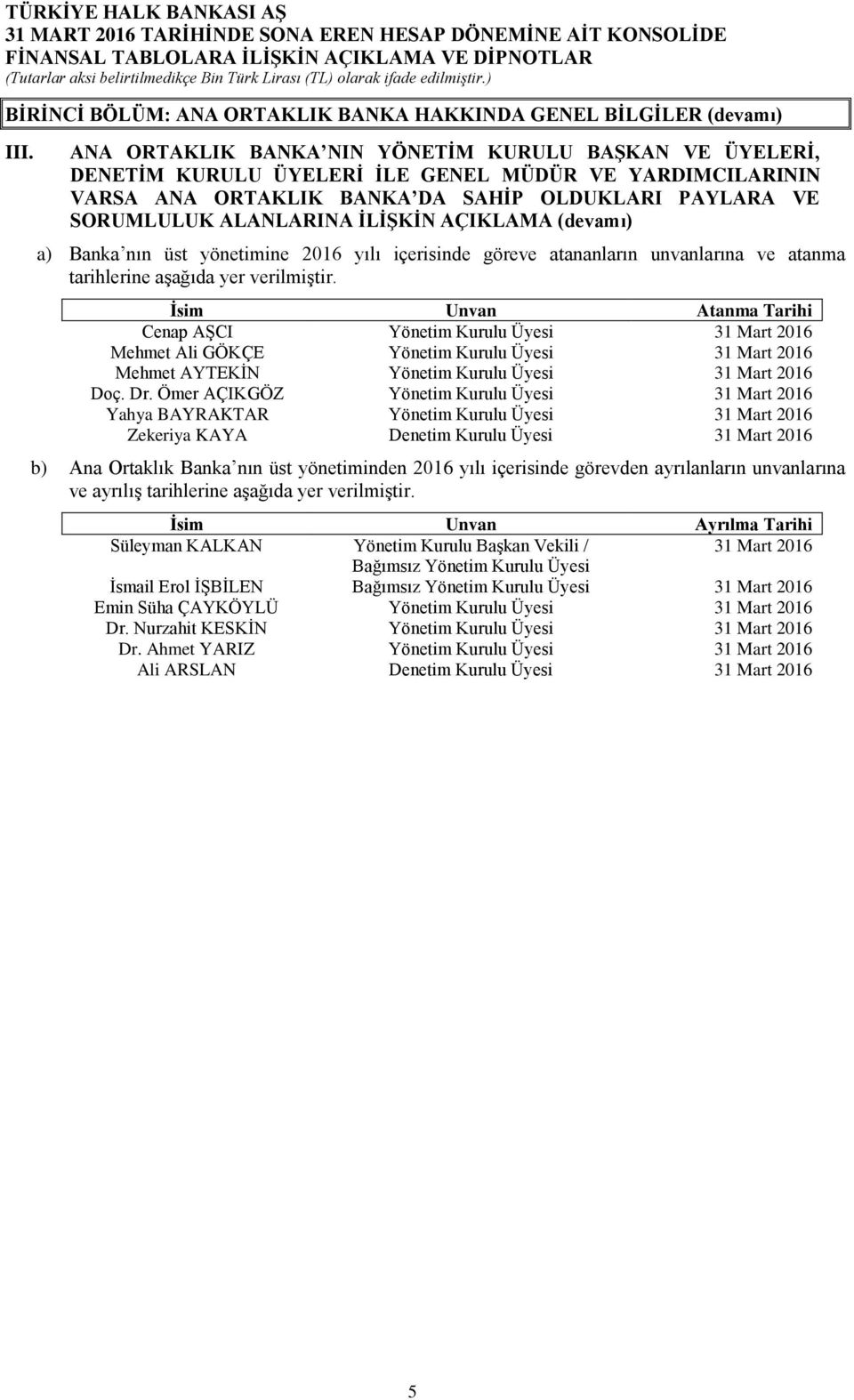 AÇIKLAMA (devamı) a) Banka nın üst yönetimine 2016 yılı içerisinde göreve atananların unvanlarına ve atanma tarihlerine aşağıda yer verilmiştir.