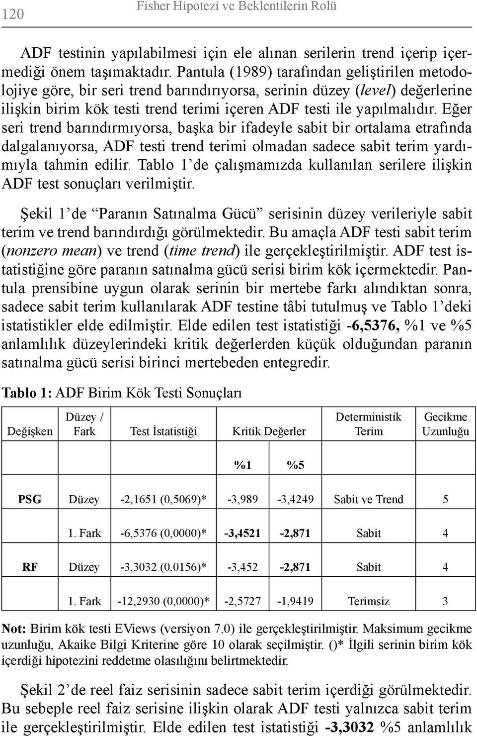 Eğer seri trend barındırmıyorsa, başka bir ifadeyle sabit bir ortalama etrafında dalgalanıyorsa, ADF testi trend terimi olmadan sadece sabit terim yardımıyla tahmin edilir.