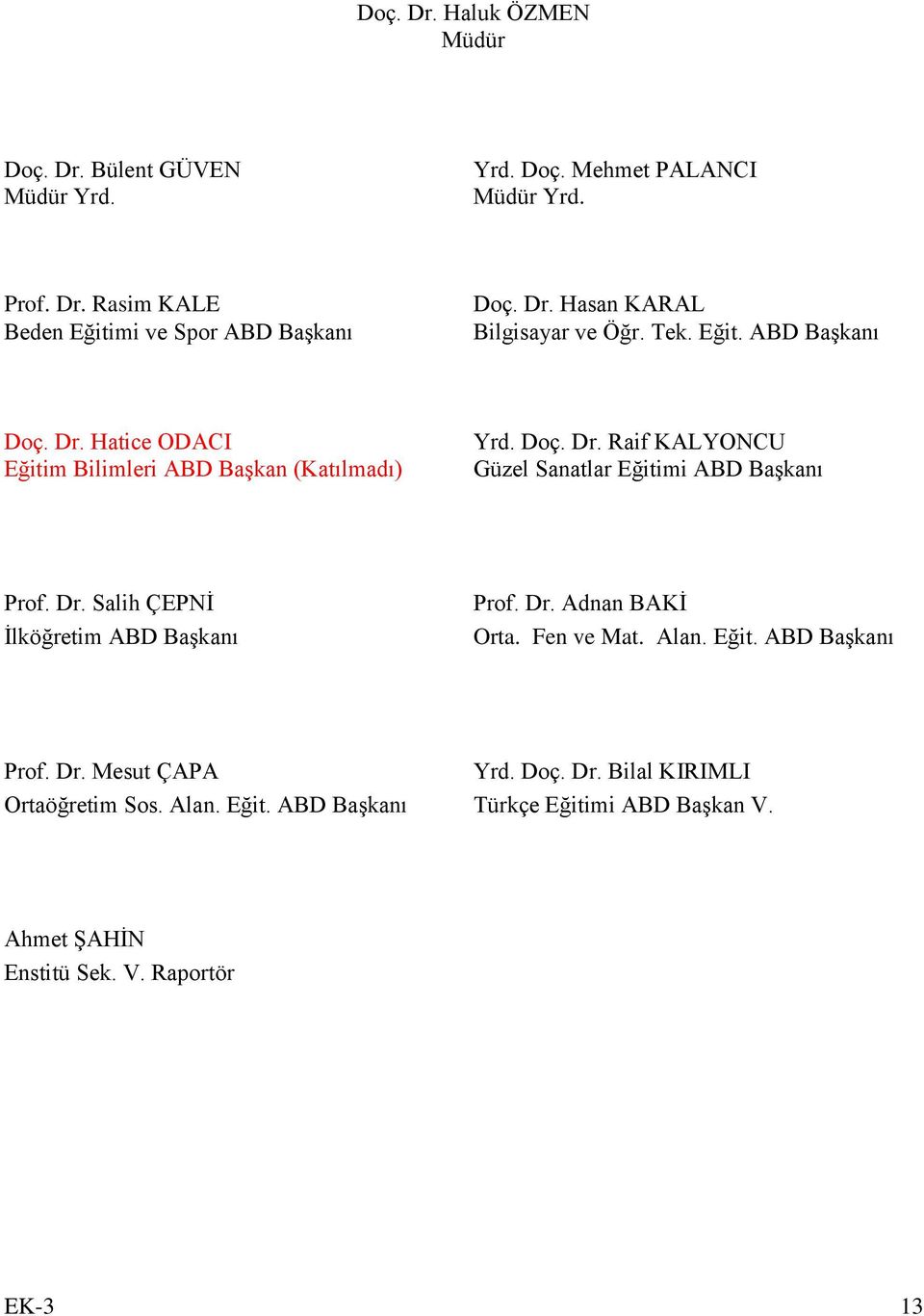 Dr. Salih ÇEPNİ İlköğretim ABD Başkanı Prof. Dr. Adnan BAKİ Orta. Fen ve Mat. Alan. Eğit. ABD Başkanı Prof. Dr. Mesut ÇAPA Yrd. Doç. Dr. Bilal KIRIMLI Ortaöğretim Sos.