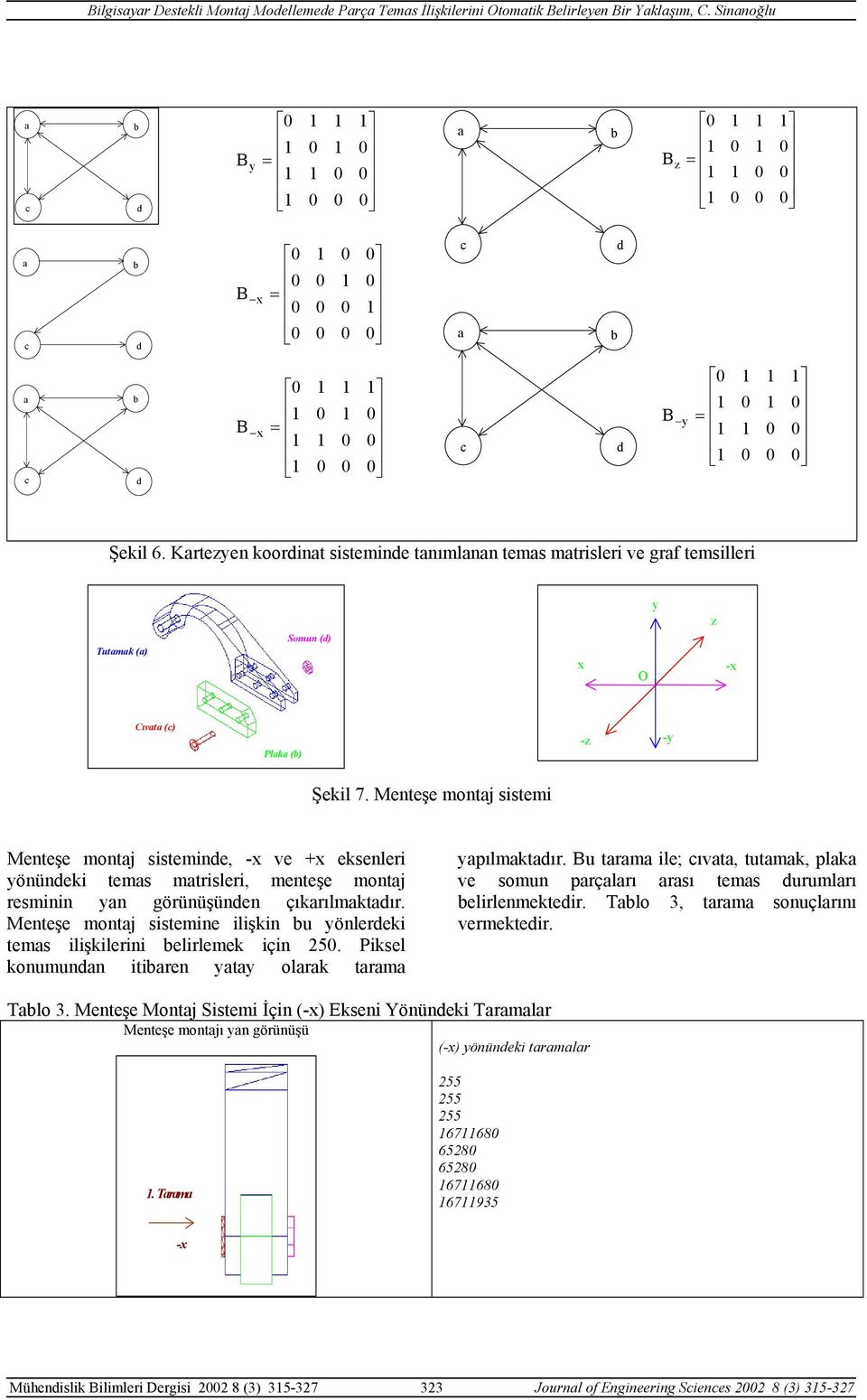 Menteşe montj sistemi Menteşe montj sistemine, -x ve +x eksenleri yönüneki tems mtrisleri, menteşe montj resminin yn görünüşünen çıkrılmktır.
