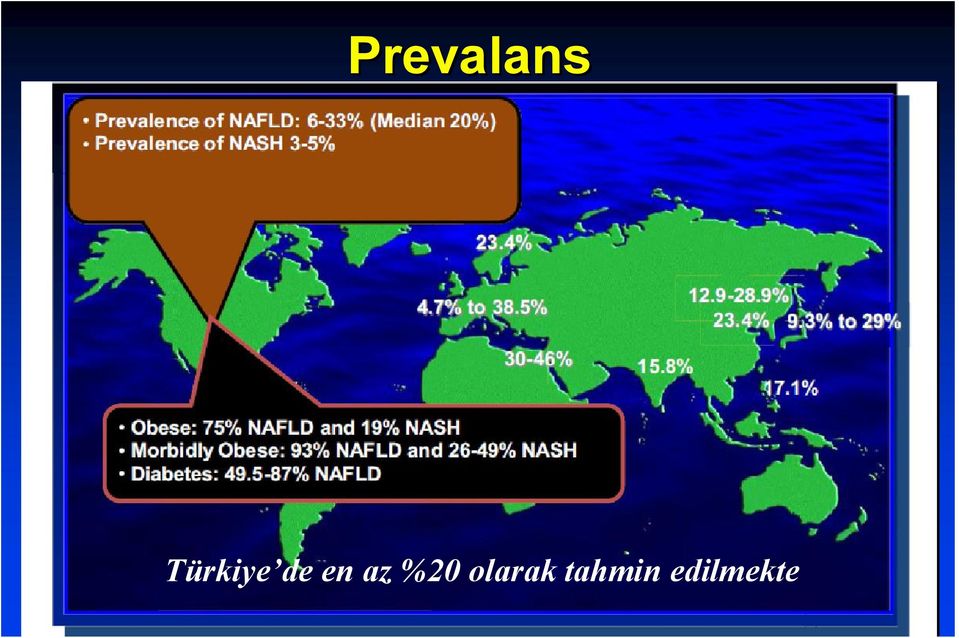 az %20 olarak