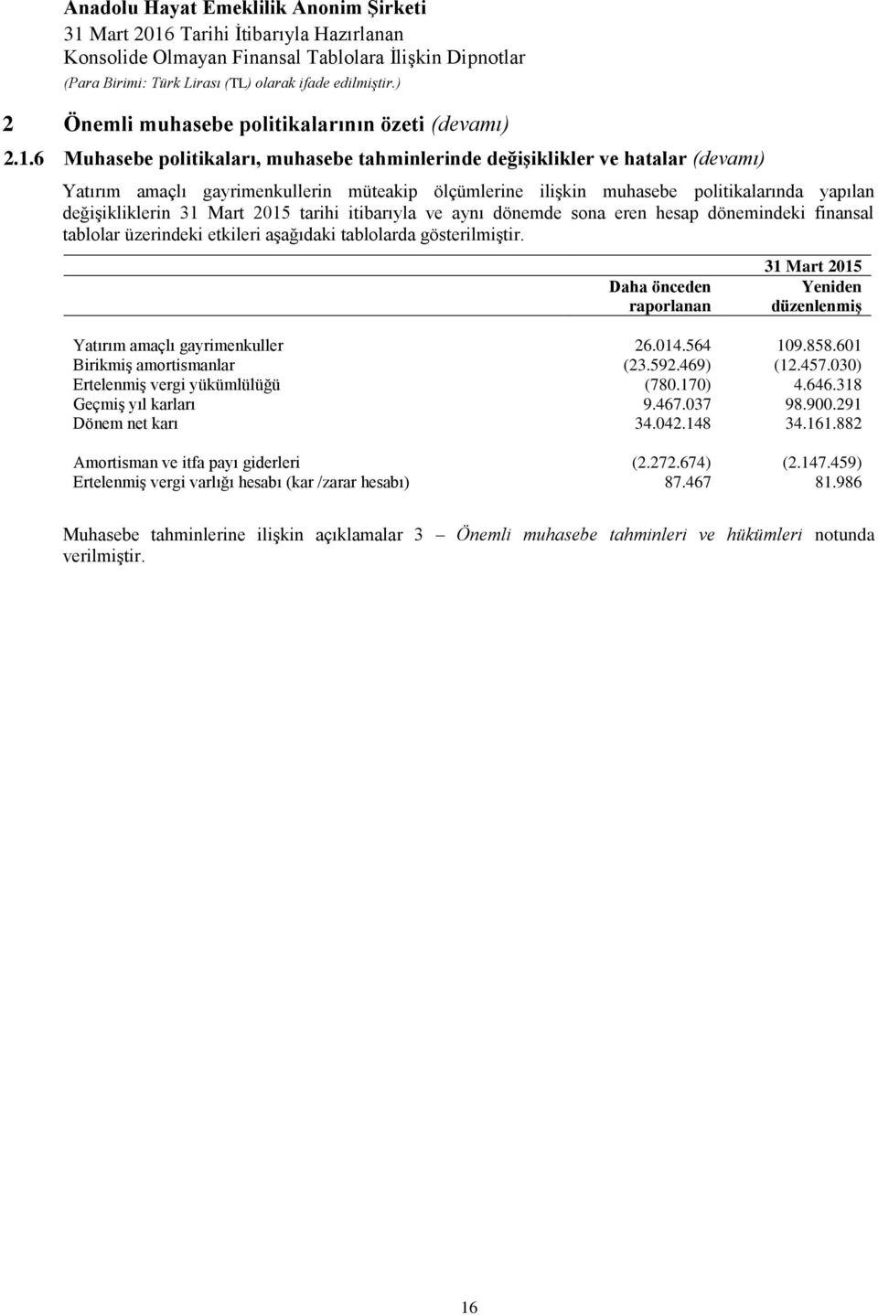 2015 tarihi itibarıyla ve aynı dönemde sona eren hesap dönemindeki finansal tablolar üzerindeki etkileri aşağıdaki tablolarda gösterilmiştir.