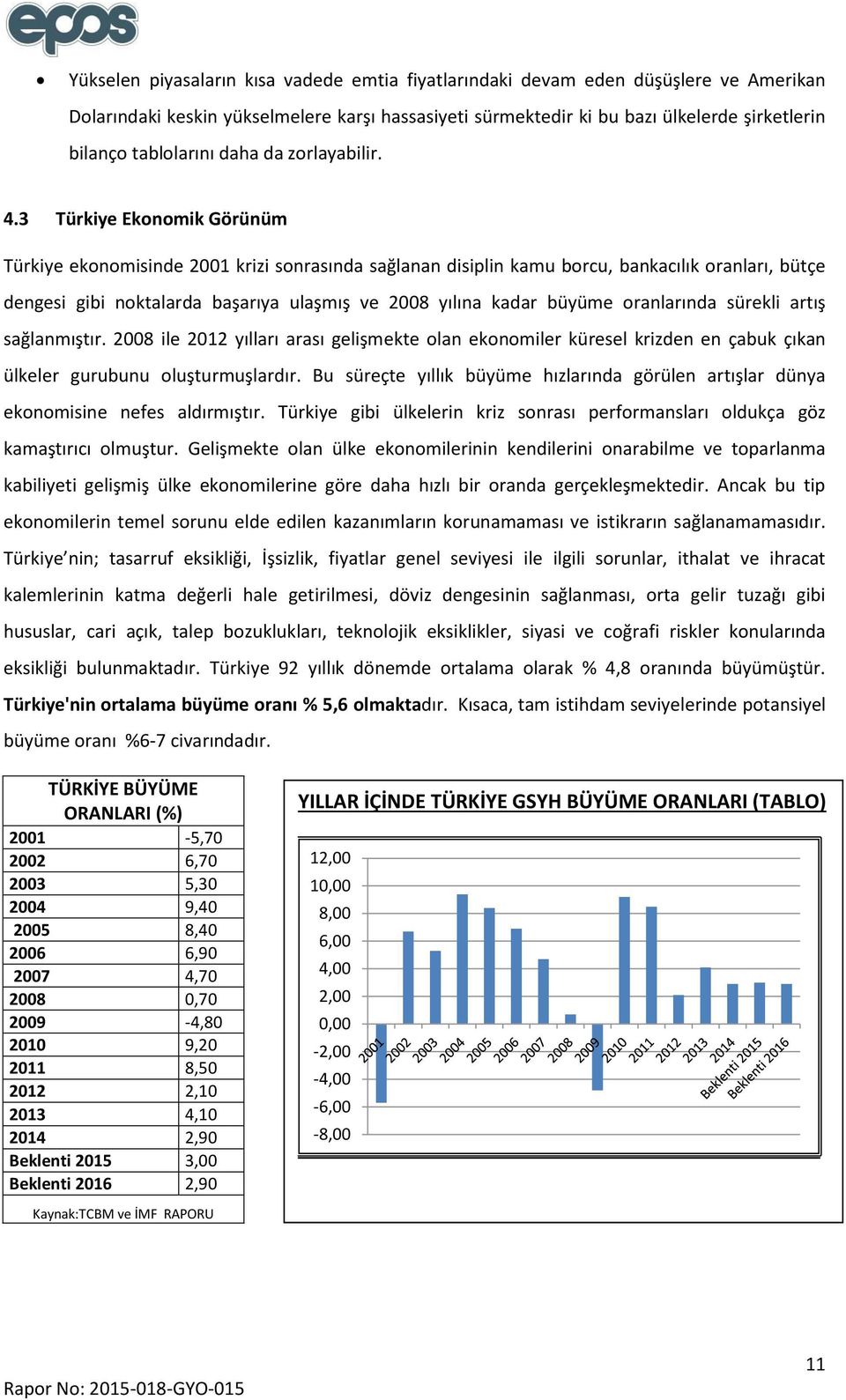 3 Türkiye Ekonomik Görünüm Türkiye ekonomisinde 2001 krizi sonrasında sağlanan disiplin kamu borcu, bankacılık oranları, bütçe dengesi gibi noktalarda başarıya ulaşmış ve 2008 yılına kadar büyüme