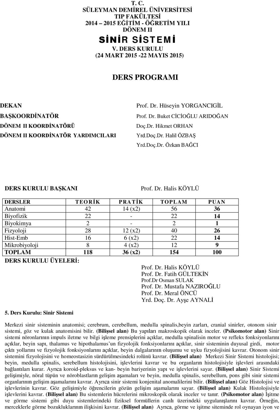 Dr. Hikmet ORHAN Yrd.Doç.Dr. Halil ÖZBAŞ Yrd.Doç.Dr. Özkan BAĞCI DERS KURULU BAŞKANI Prof. Dr.