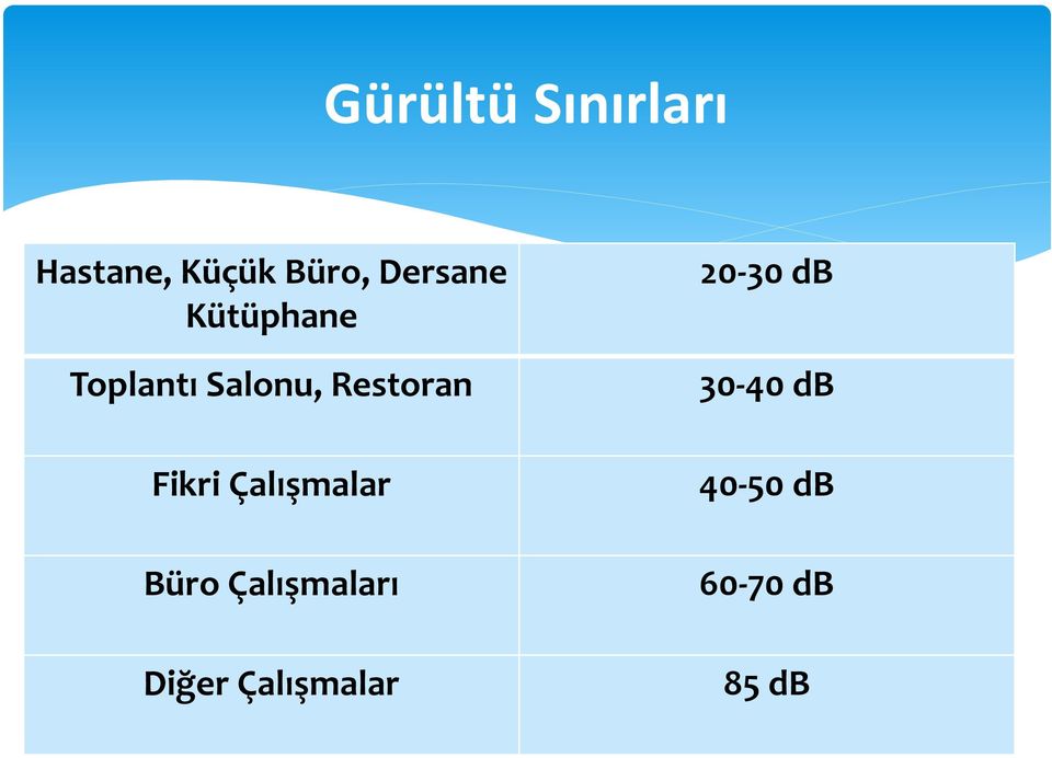 Fikri Çalışmalar Büro Çalışmaları Diğer