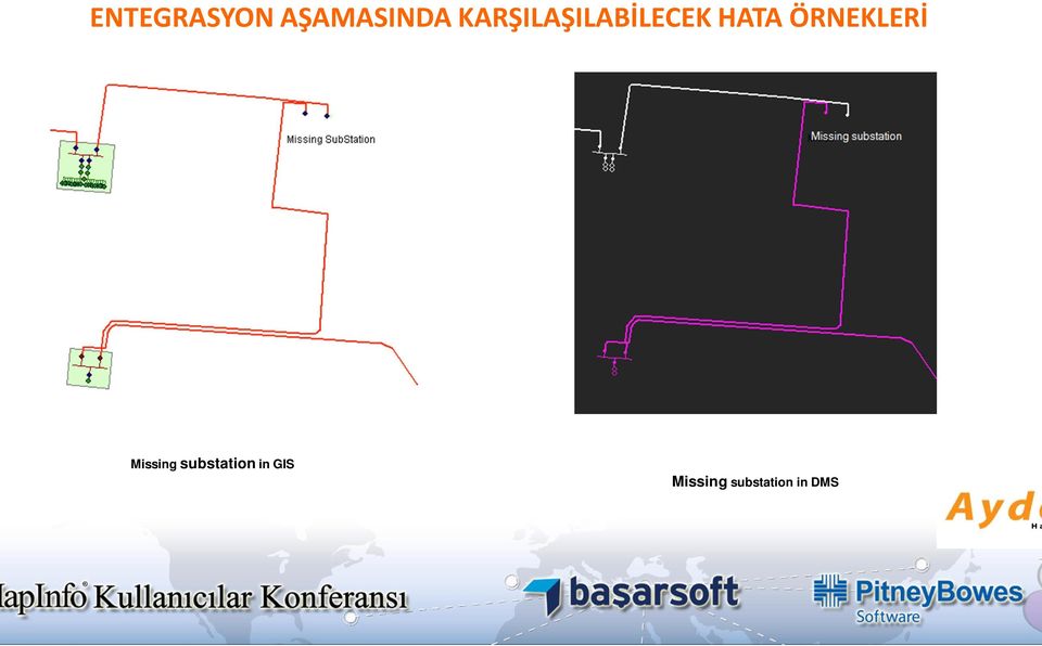 ÖRNEKLERİ Missing