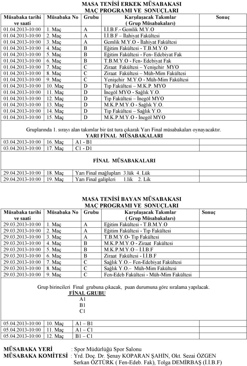 Maç B T.B.M.Y.O - Fen- Edebiyat Fak 01.04.2013-10:00 7. Maç C Ziraat Fakültesi Yenişehir MYO 01.04.2013-10:00 8. Maç C Ziraat Fakültesi Müh-Mim Fakültesi 01.04.2013-10:00 9. Maç C Yenişehir M.Y.O - Müh-Mim Fakültesi 01.