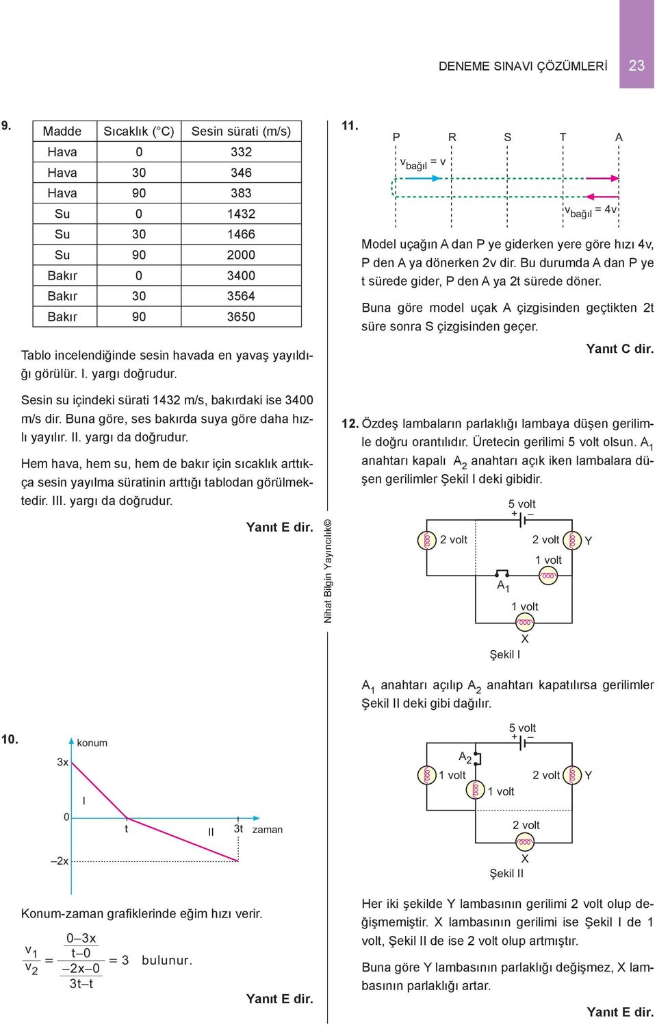 görülür. I. yargı doğrudur. 11. P S T A v bağ l = v v bağ l = 4v Model uçağın A dan P ye giderken yere göre ızı 4v, P den A ya dönerken v dir.