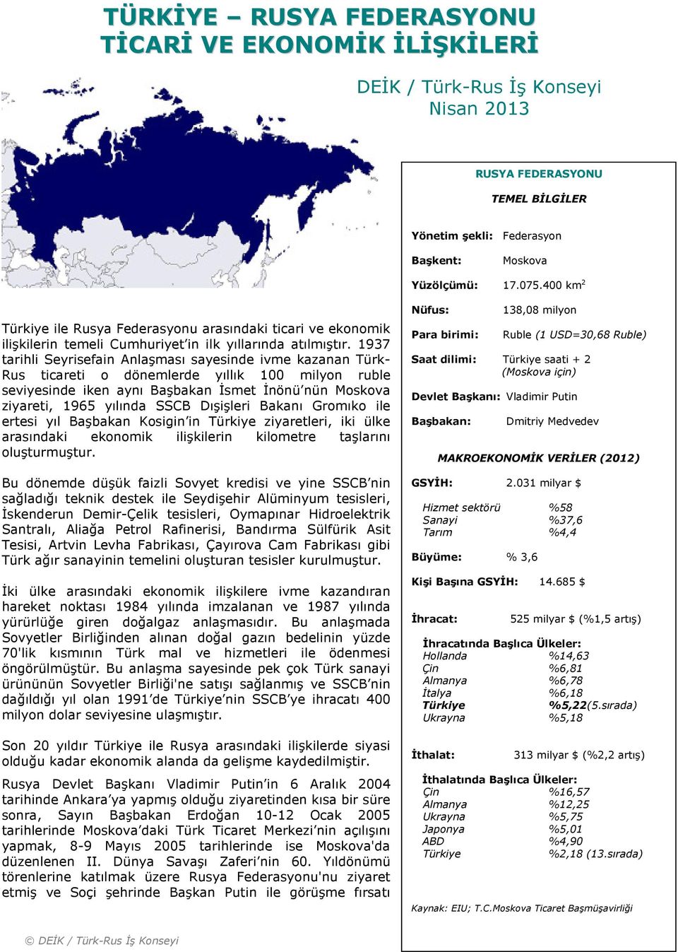 1937 tarihli Seyrisefain Anlaşması sayesinde ivme kazanan Türk- Rus ticareti o dönemlerde yıllık 100 milyon ruble seviyesinde iken aynı Başbakan İsmet İnönü nün Moskova ziyareti, 1965 yılında SSCB