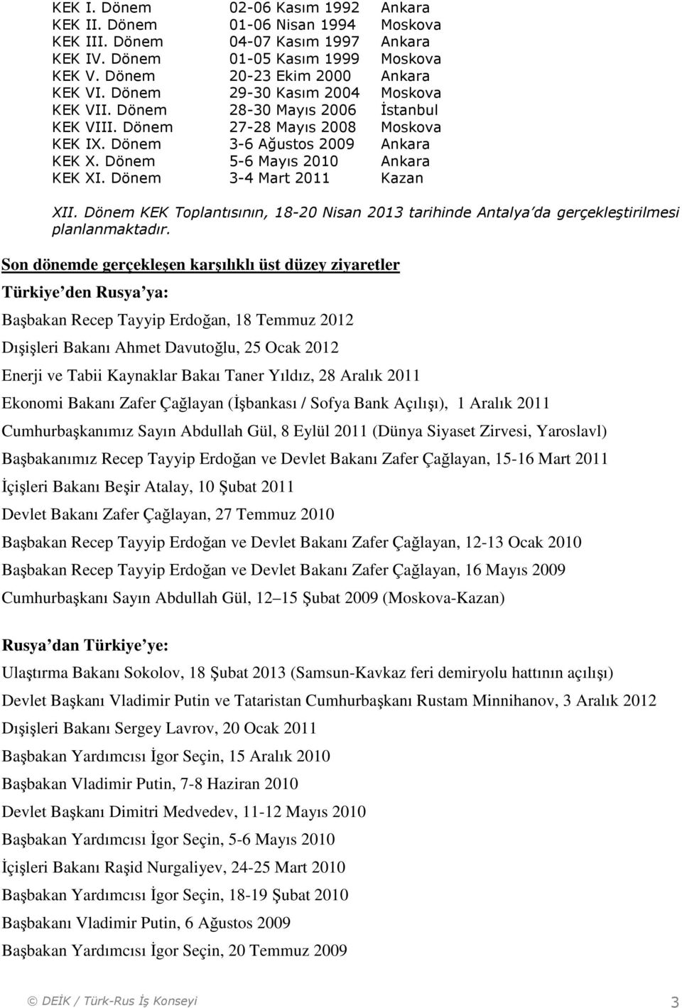 Dönem 3-4 Mart 2011 Kazan XII. Dönem KEK Toplantısının, 18-20 Nisan 2013 tarihinde Antalya da gerçekleştirilmesi planlanmaktadır.