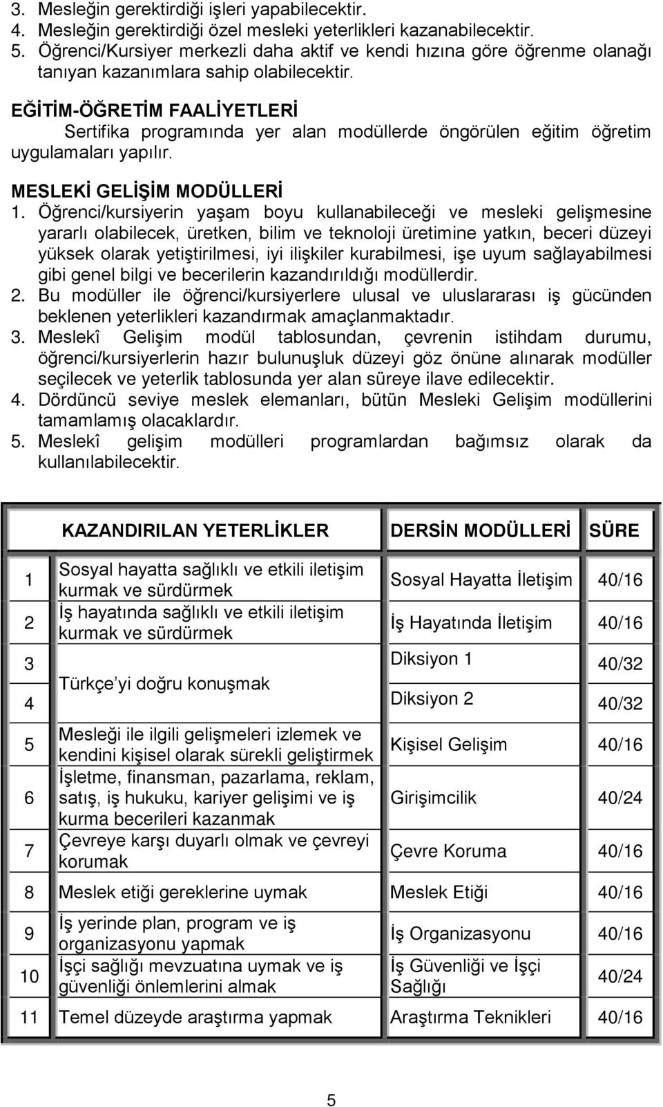 EĞİTİM-ÖĞRETİM FAALİYETLERİ Sertifika programında yer alan modüllerde öngörülen eğitim öğretim uygulamaları yapılır. MESLEKİ GELİŞİM MODÜLLERİ 1.