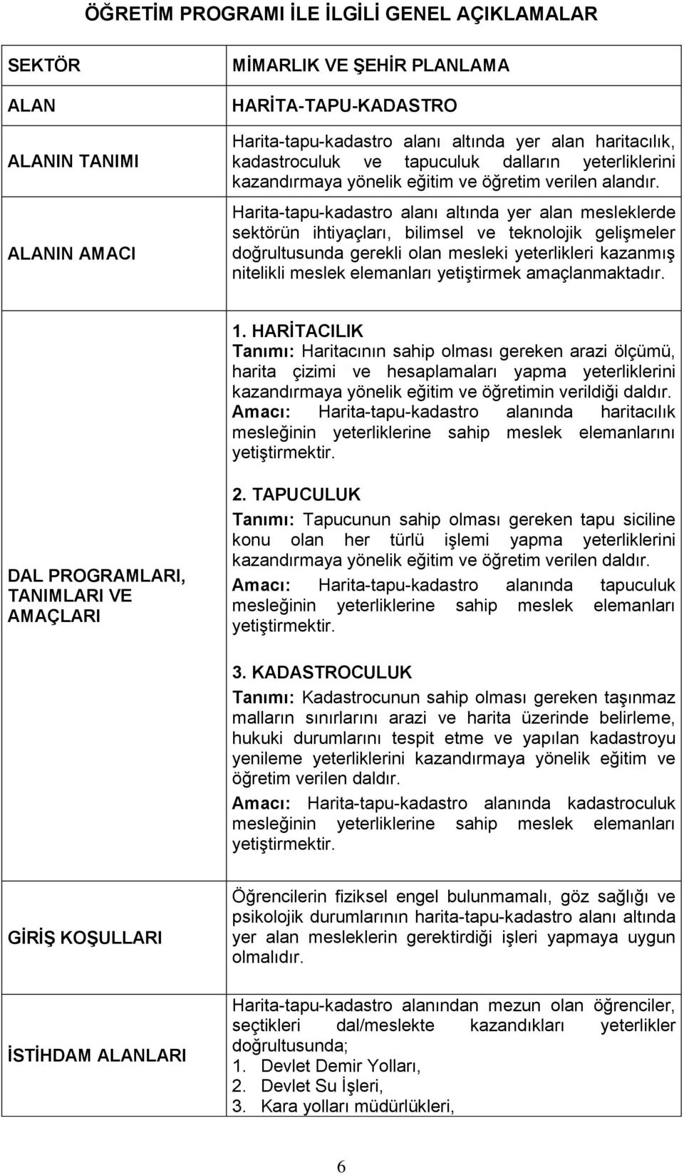 Harita-tapu-kadastro alanı altında yer alan mesleklerde sektörün ihtiyaçları, bilimsel ve teknolojik gelişmeler doğrultusunda gerekli olan mesleki yeterlikleri kazanmış nitelikli meslek elemanları