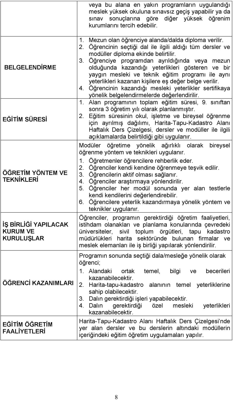 2. Öğrencinin seçtiği dal ile ilgili aldığı tüm dersler ve modüller diploma ekinde belirtilir. 3.