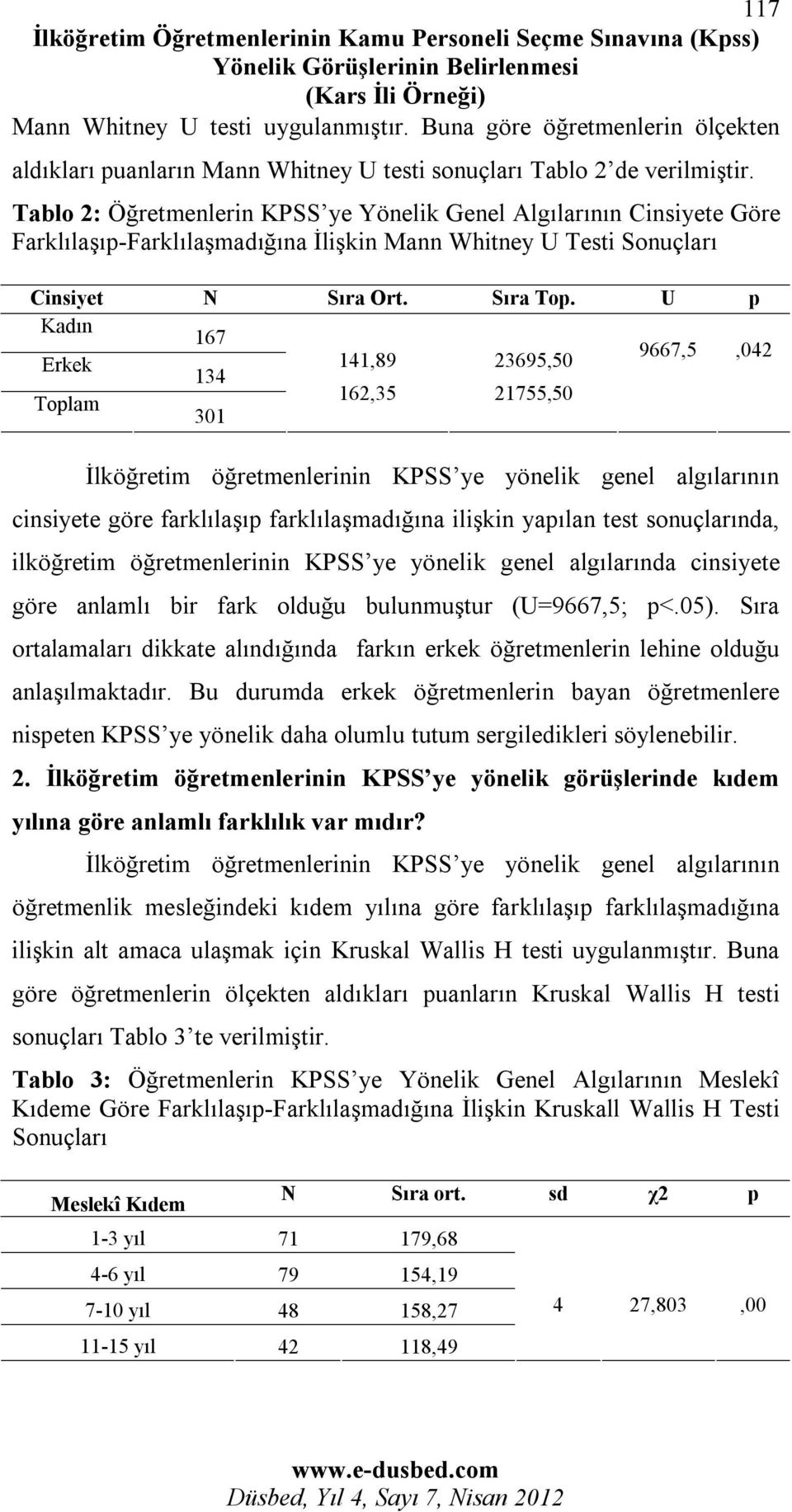 Tablo 2: Öğretmenlerin KPSS ye Yönelik Genel Algılarının Cinsiyete Göre Farklılaşıp-Farklılaşmadığına İlişkin Mann Whitney U Testi Sonuçları Cinsiyet N Sıra Ort. Sıra Top.