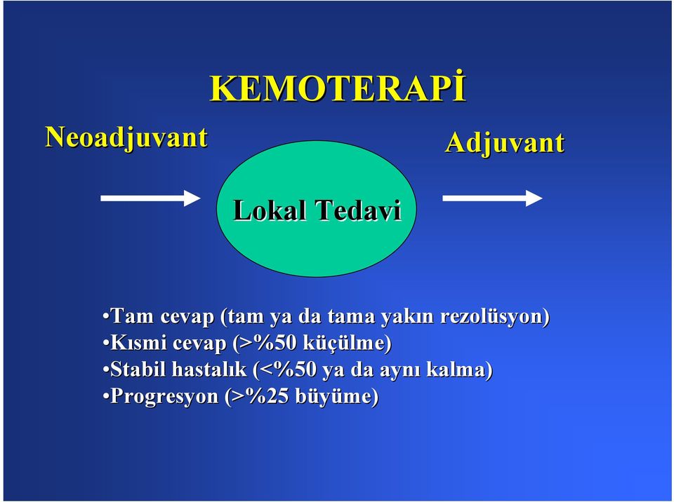 Kısmi cevap (>%50 küçük üçülme) Stabil hastalık